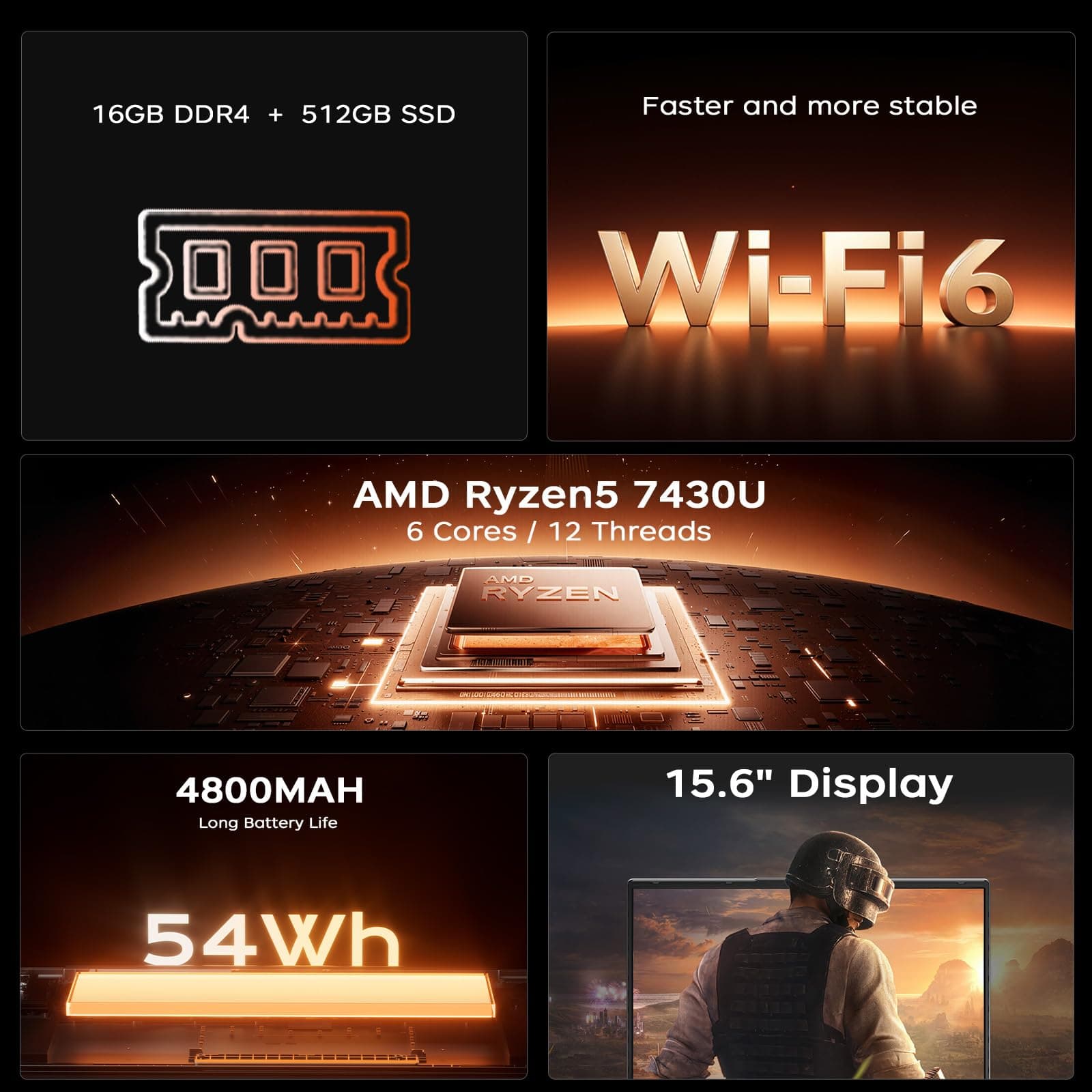 15.6 Zoll Laptop,Ryzen 5 7430U Prozessor bis zu 4.3GH,16GB DDR4 512GB SSD,Notebook Geeignet für Studium und Beruf,Unterstützung WiFi 5, BT5.0, 3*USB3.2,5000mAh Bild 8