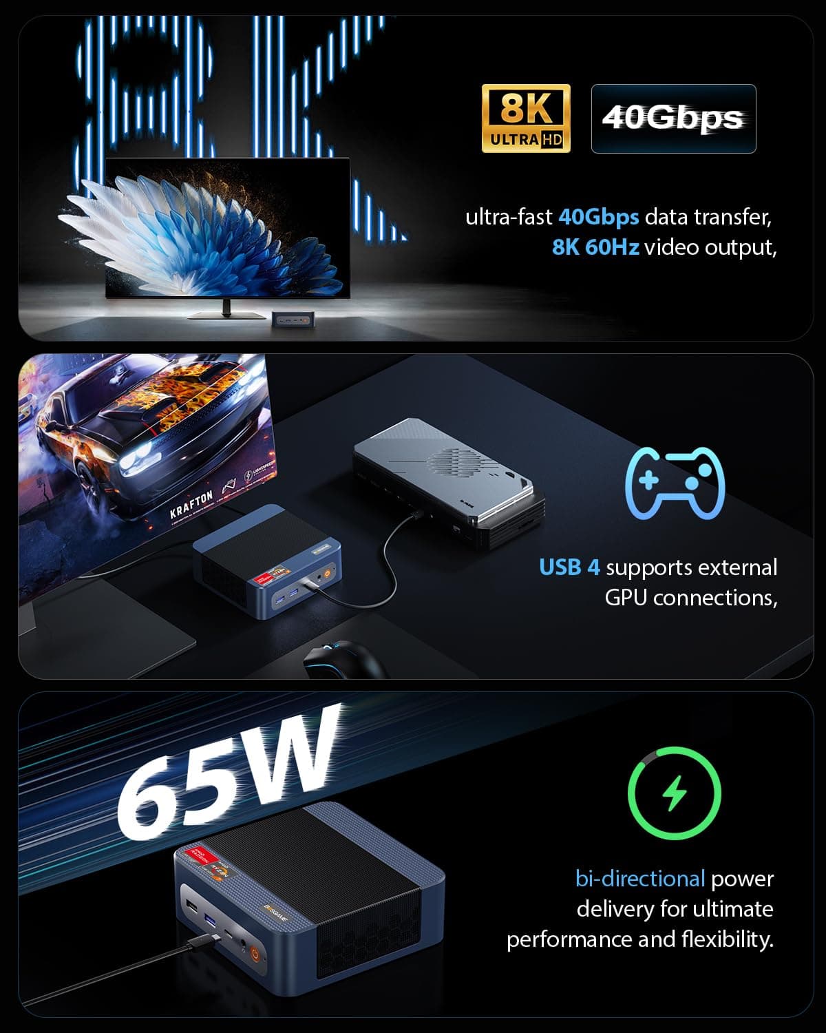 BOSGAME P3 Mix Gaming Mini PC, AMD Ryzen 7640HS (BIS 5,0 GHz), 32GB DDR5 RAM, 1TB PCIe4.0 SSD Small PC, USB4/DP/HDMI, 8K Triple-Display, Dual LAN, Wi-FI 6E, Bluetooth 5.2, Mini Computer 7640HS 32+1T Bild 7