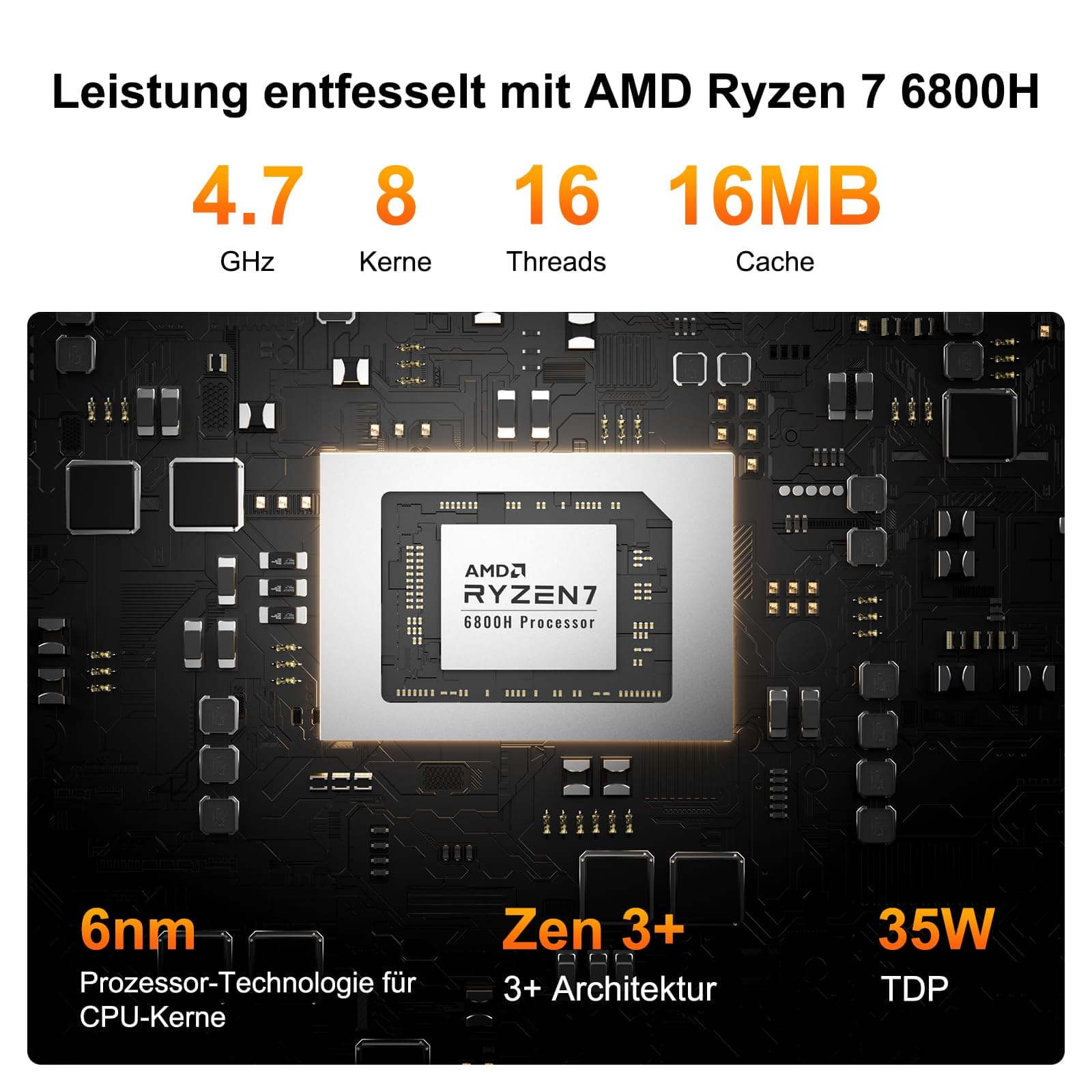 GEEKOM A6 Mini PC mit AMD Ryzen 7 6800H(übertrifft 7730U/7640HS), 1TB PCIe 4.0 SSD | 16GB DDR5 RAM(bis zu 96 GB) | 2xUSB4 | 3 Jahre Garantie | Windows 11 Pro, Mini PC, Ideal für Homeoffice & Kreative Sliber(A6) Bild 3