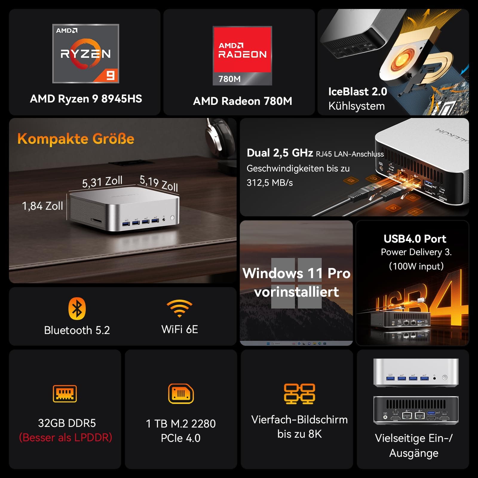 GEEKOM AI Mini PC A8 Max mit AMD Ryzen 9 8945HS, 3 Jahre Garantie, 32 GB DDR5 RAM(kein festgelegter LPDDR) 1 TB SSD, Micro PC W-11 Pro | 8 USB Ports | 8K UHD | Dual LAN Port, für Gaming/Kreativität R9-8945HS(32+1T) Bild 2