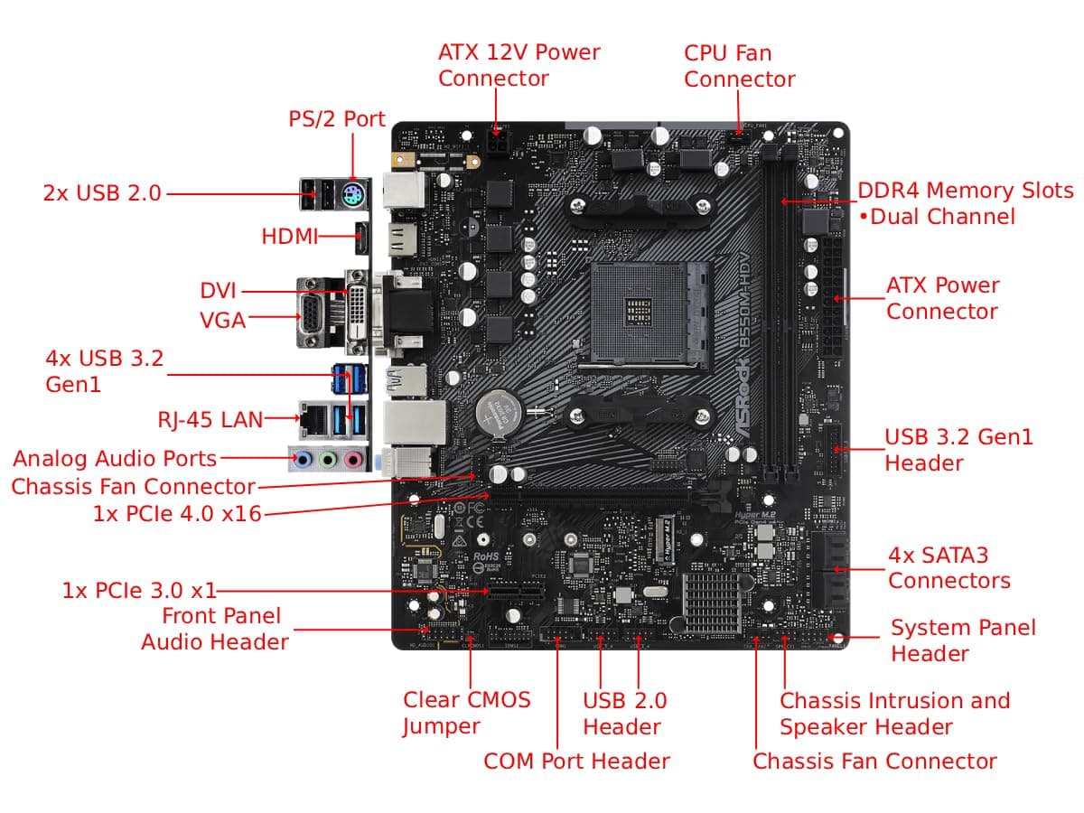 Asrock B550M-HDV Socket AM4 Micro ATX AMD B550 Bild 6
