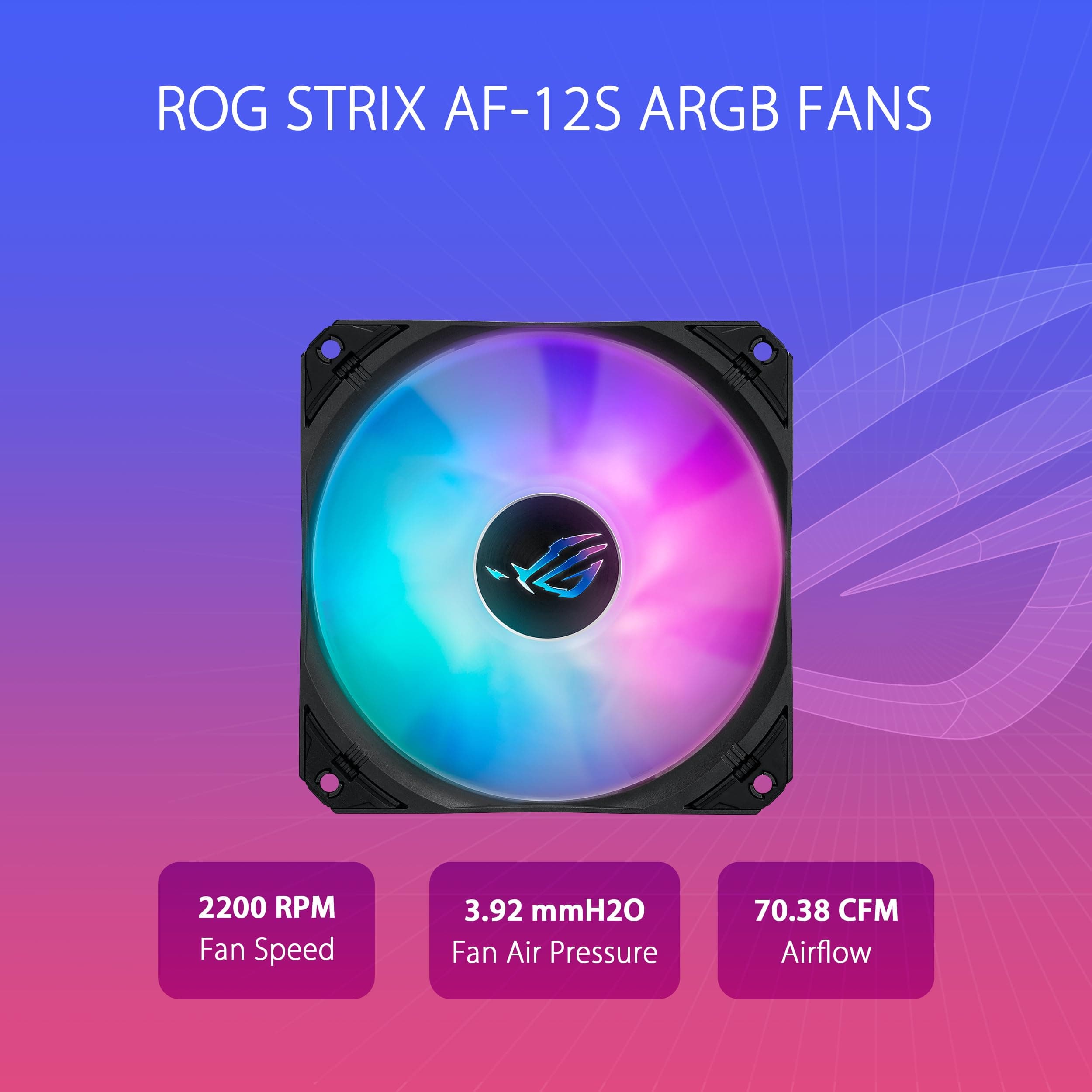 ASUS ROG Strix LC III 360 ARGB All-in-One Flüssig-CPU-Wasserkühlung schwarz (DREI adressierbare ROG ARGB-Lüfter, Anti-Vibrations-Gummi, kompatibel mit Intel LGA 1700, 1200, 115X, AMD AM5, AM4) Bild 7