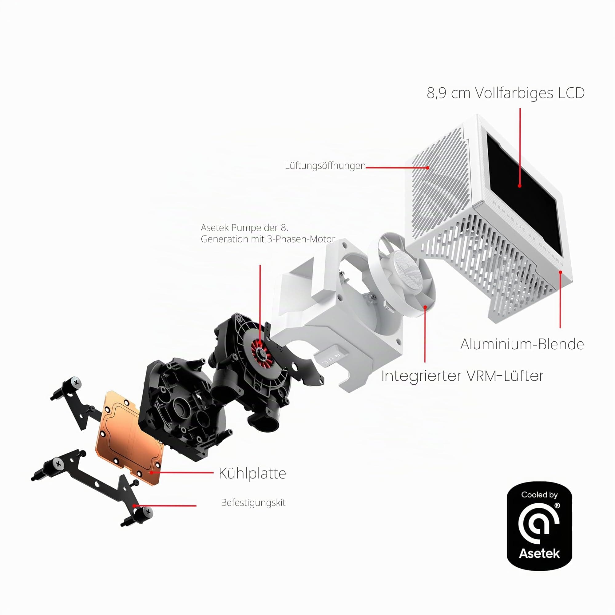 ASUS ROG Ryujin III 240 ARGB White Edition All-in-One Flüssig CPU-Kühler (3,5 Zoll LCD, Asetek-Pumpe der 8. Generation, 2X ROG 120mm Radiator mit magnetischen Daisy-Chain ARGB-Lüftern, weiß) Bild 3