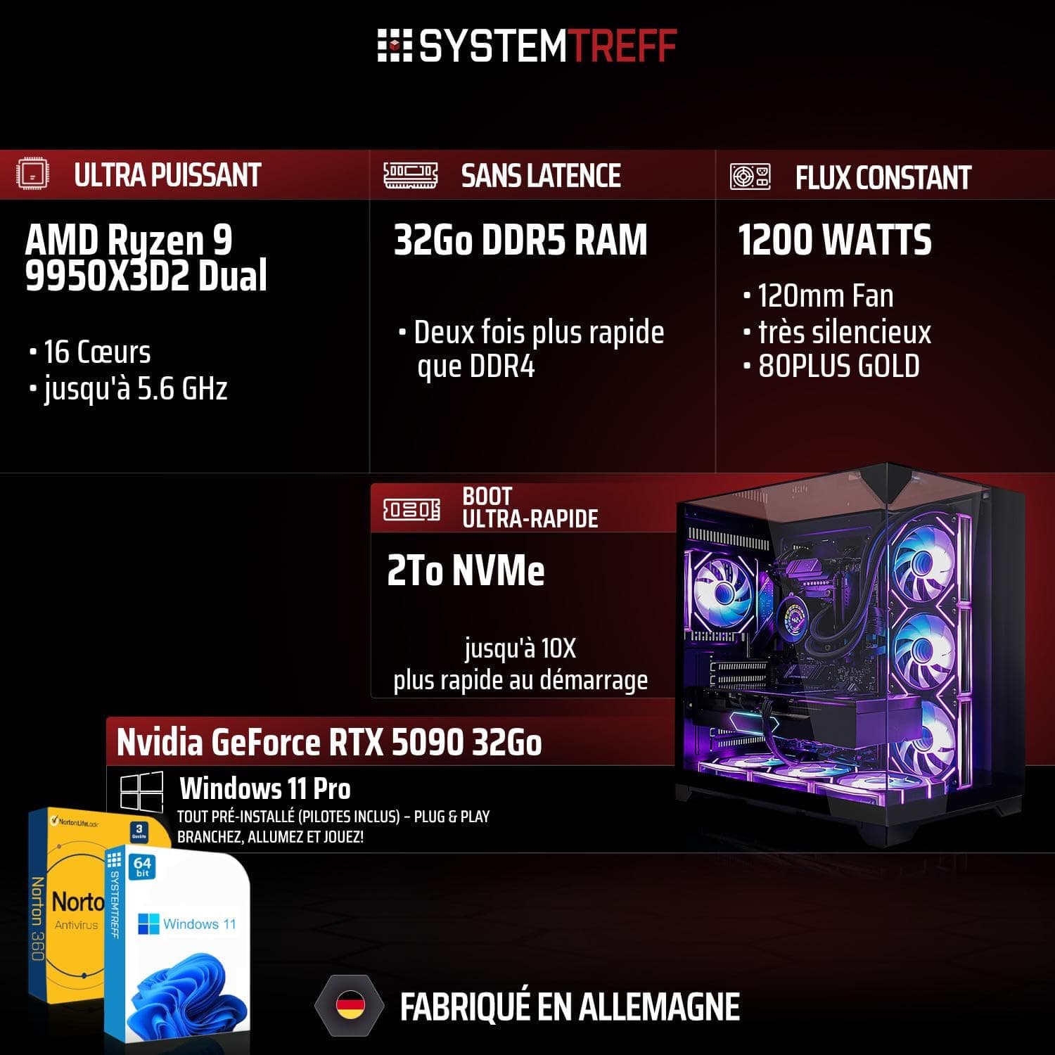 SYSTEMTREFF High-End Gaming PC AMD Ryzen 9 9950X3D2 Dual 16x5.6GHz | Nvidia RTX 5090 32GB | 2TB M.2 NVMe | 32GB DDR5 RAM | Windows 11 | Desktop Computer Rechner für Gamer, Zocker & Streamer Bild 2