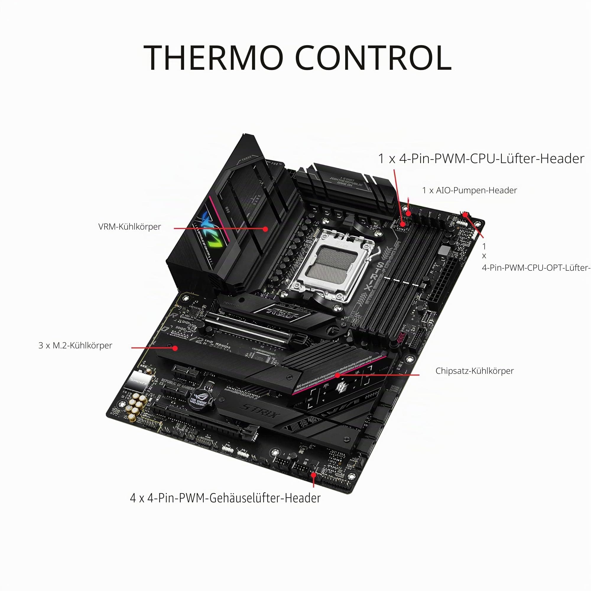 ASUS ROG STRIX B650E-F GAMING WIFI AMD B650 Socket AM5 ATX (ASUS ROG Strix B650E-F Gaming WiFi - b) Bild 5