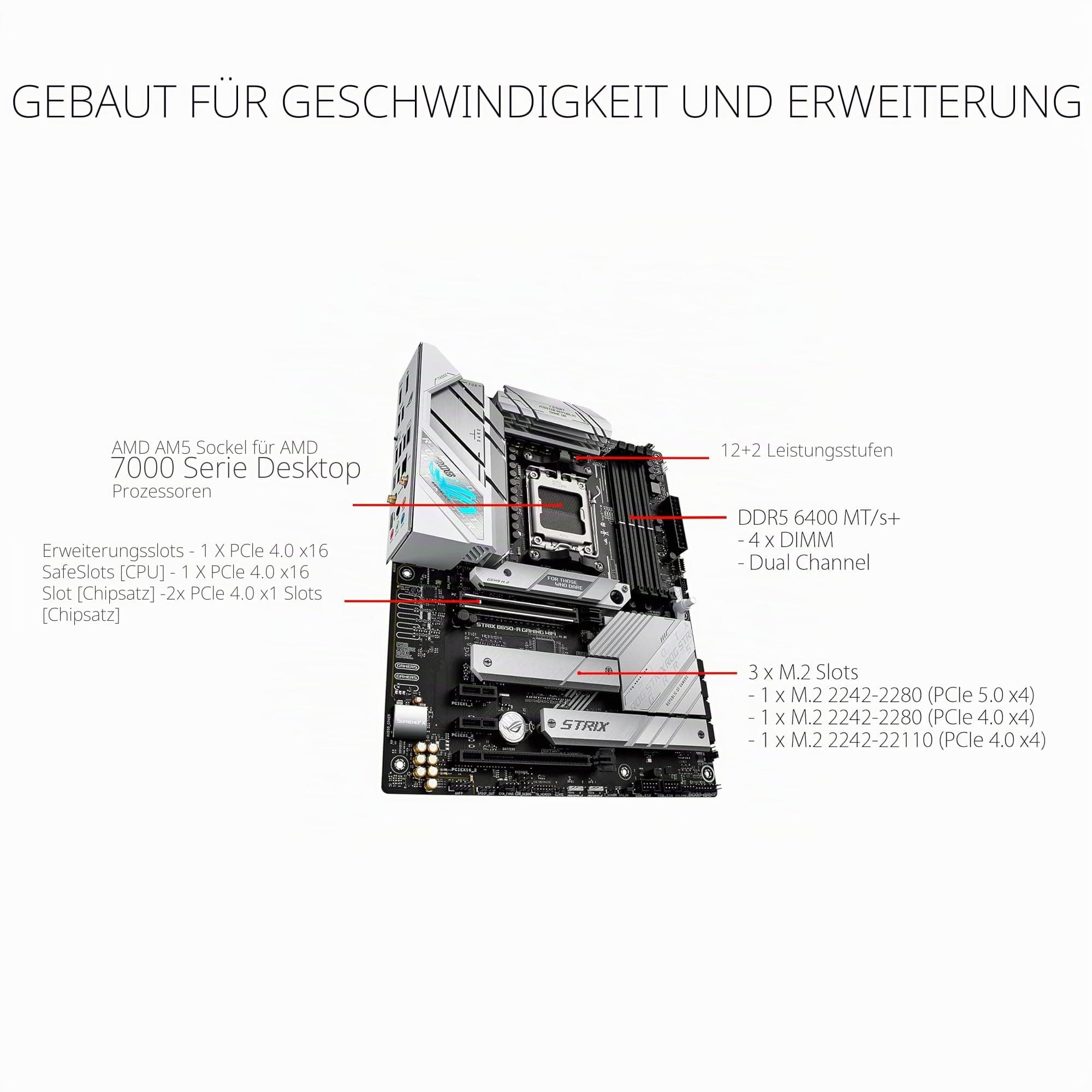 ASUS ROG Strix B650-A Gaming WiFi 6E AM5 (LGA1718) Ryzen 7000 Motherboard (12 + 2 Leistungsstufen, DDR5, 3 x M.2 Steckplätze, PCIe® 4.0, 2.5G LAN, WiFi 6E, USB 3.2 Gen 2x2 Type-C® Port) ATX ROG B650-A|White|DDR5|WiFi 6E Bild 3