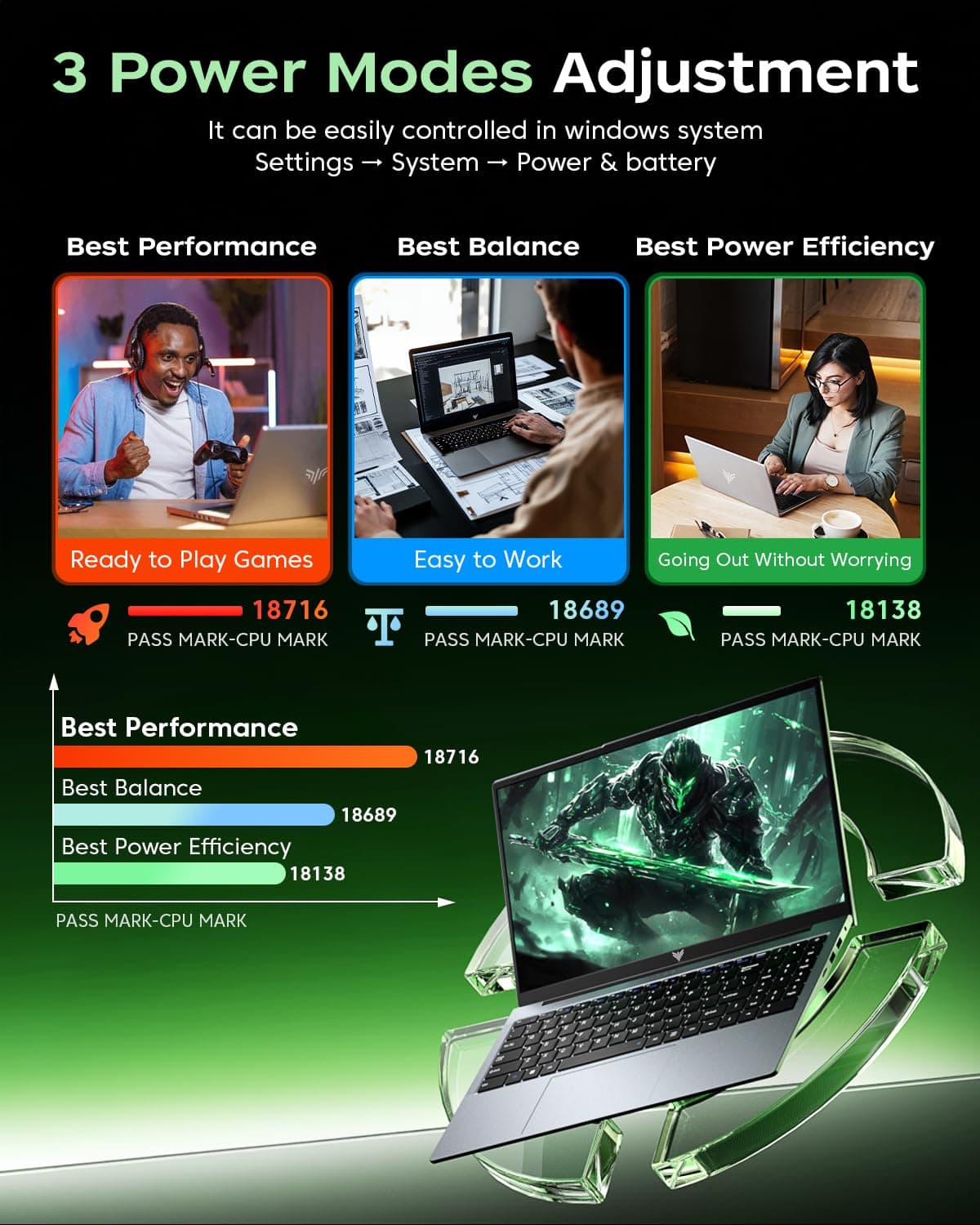 Laptop - 2026 Neueste 15.6 Zoll FHD Display Laptop mit Ryzen 7 5700U Prozessor bis zu 4.3GHz, 16GB Ram DDR4 512GB NVMe PCIe 3.0 SSD Notebook, Leichtgewicht 15.6-Zoll-5700U-16+512GB Bild 5