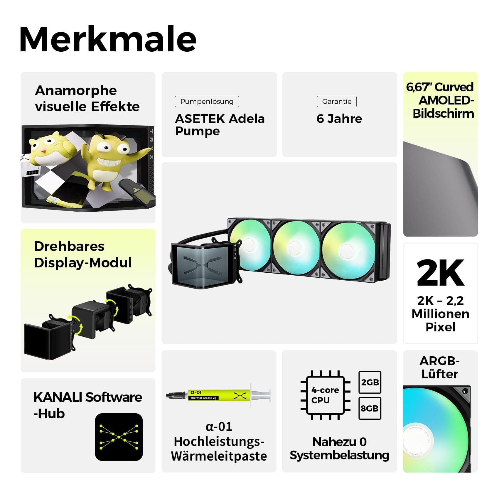 TRYX Panorama SE ARGB 360 Schwarz | 360mm AIO mit drehbarem 6,5" AMOLED Display für anamorphe 3D-Effekte, 3x RGB-Lüfter - für LGA 1851/1700/1200/115X & AM5/AM4 Bild 3