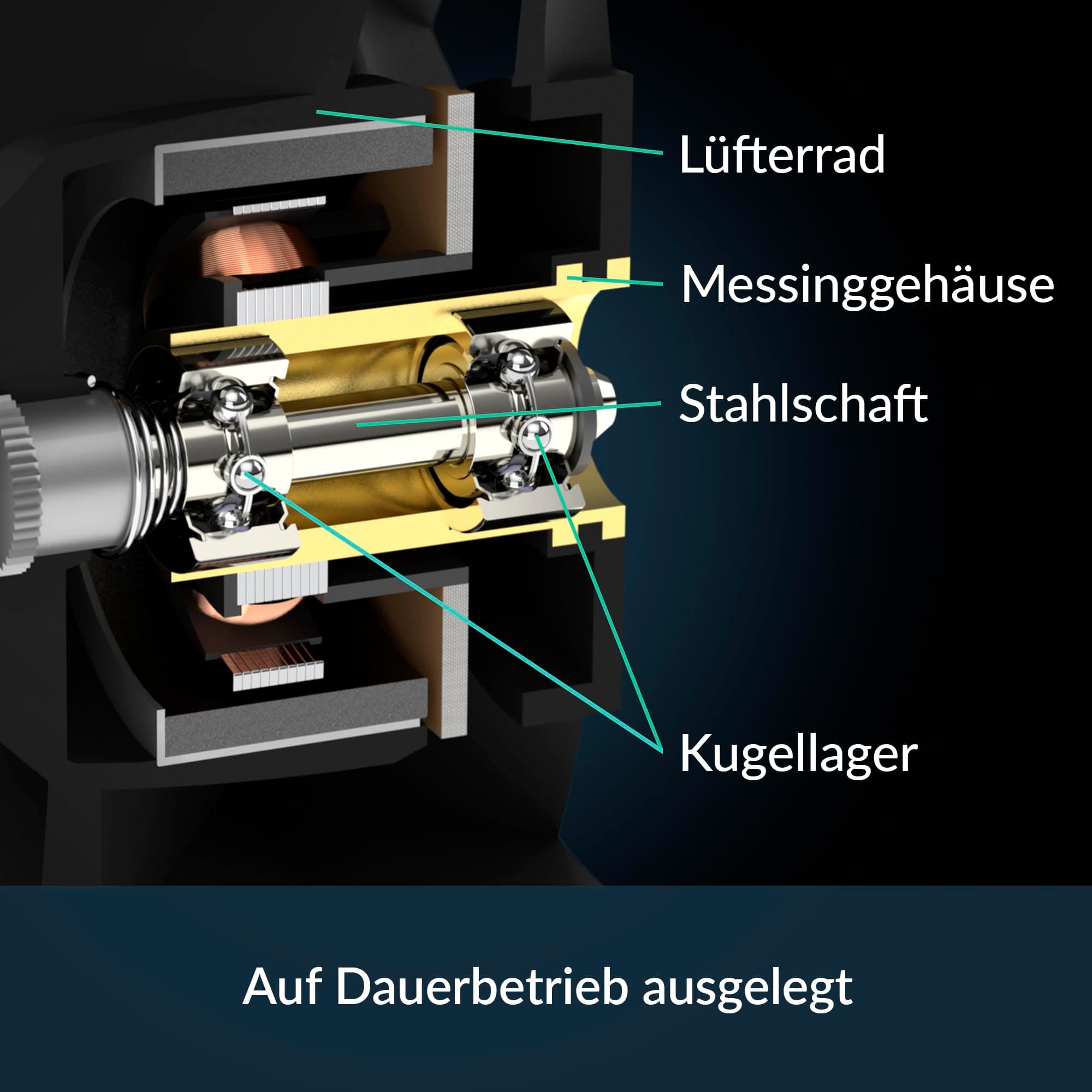 ARCTIC S4028-15K (5 Stück) - 40x40x28 mm Server Lüfter mit Doppelkugellager, 1400-15000 rpm, PWM reguliert, 4-Pin Anschluss, 12 V DC - Schwarz Bild 3