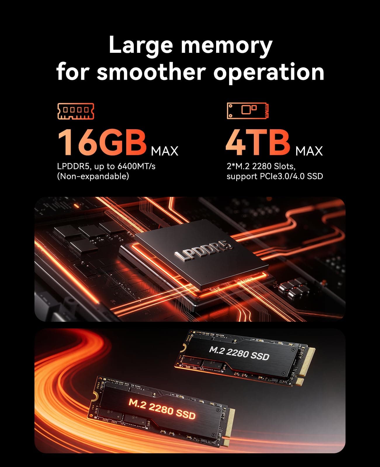 ACEMAGIC M1 Mini PC, AMD Ryzen 7 7735HS (8C/16T, bis zu 4.75GHz),16GB LPDDR5 (5500MT/s) 512GB MVME SSD Windows 11 Pro Mini PC mit AMD Radeon | 4K Triple Display |Type-C | WiFi6 | BT5.2 16 GB 512 GB Bild 5