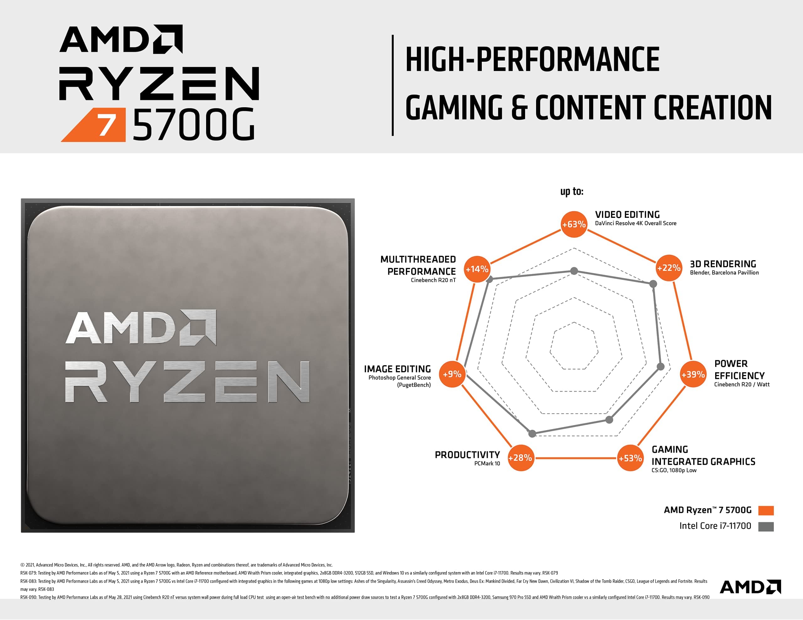 AMD Ryzen 7 5700G Prozessor (intergrierte Radeon Grafik, 8 C/16 T, 65W TDP, AM4 Sockel, 20MB cache, Bis zu 4.6 Ghz max boost, wraith stealth Kühler) Ryzen 7 5700G Radeon Bild 7