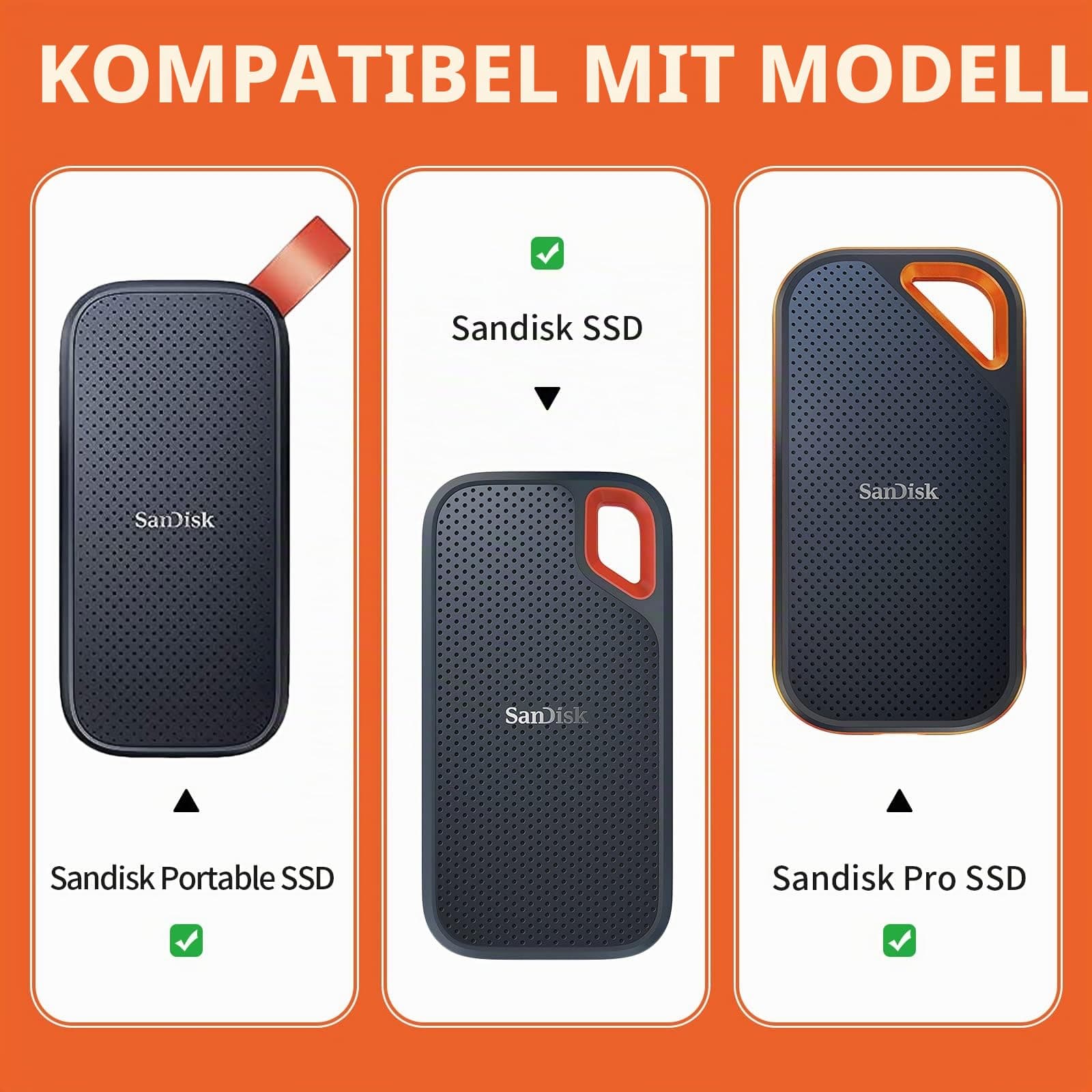YINKE Schutzhülle für SanDisk Extreme/Pro, Crucial BX500/X8, WD My Passport, tragbar, SSD, Eva-Hartschale, Transporttasche Rot/Ausflug, einfarbig (Getaway Solids) Bild 3