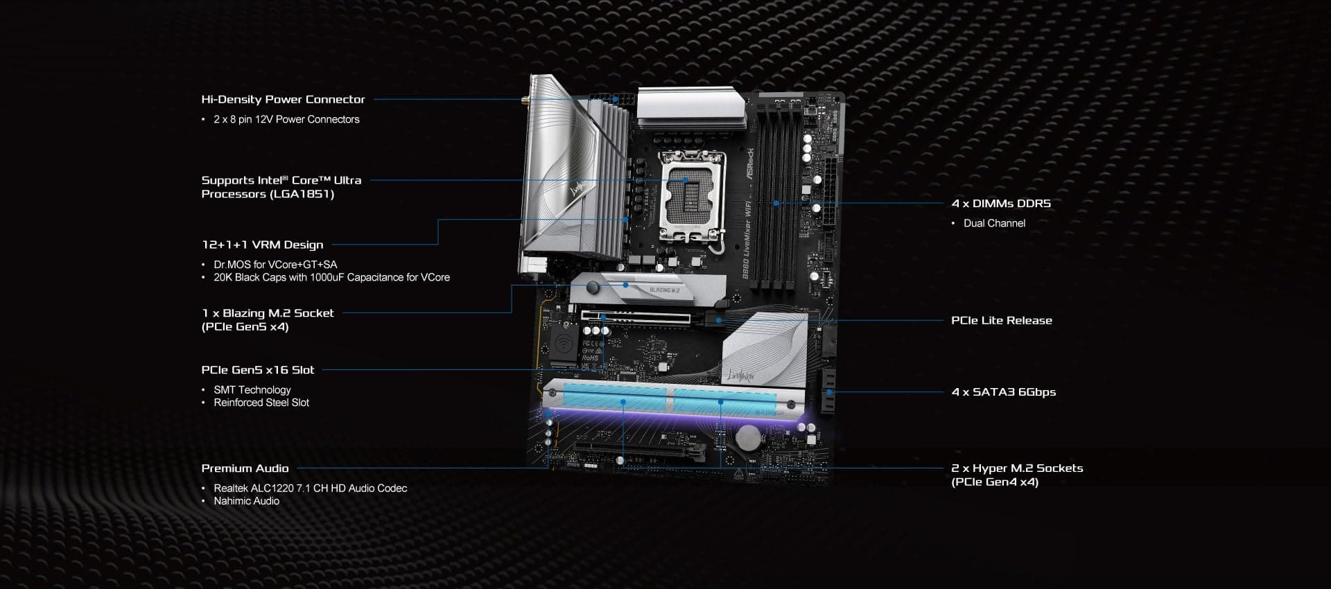 ASRock Mainboard B860 LiveMixer WiFi Bild 4