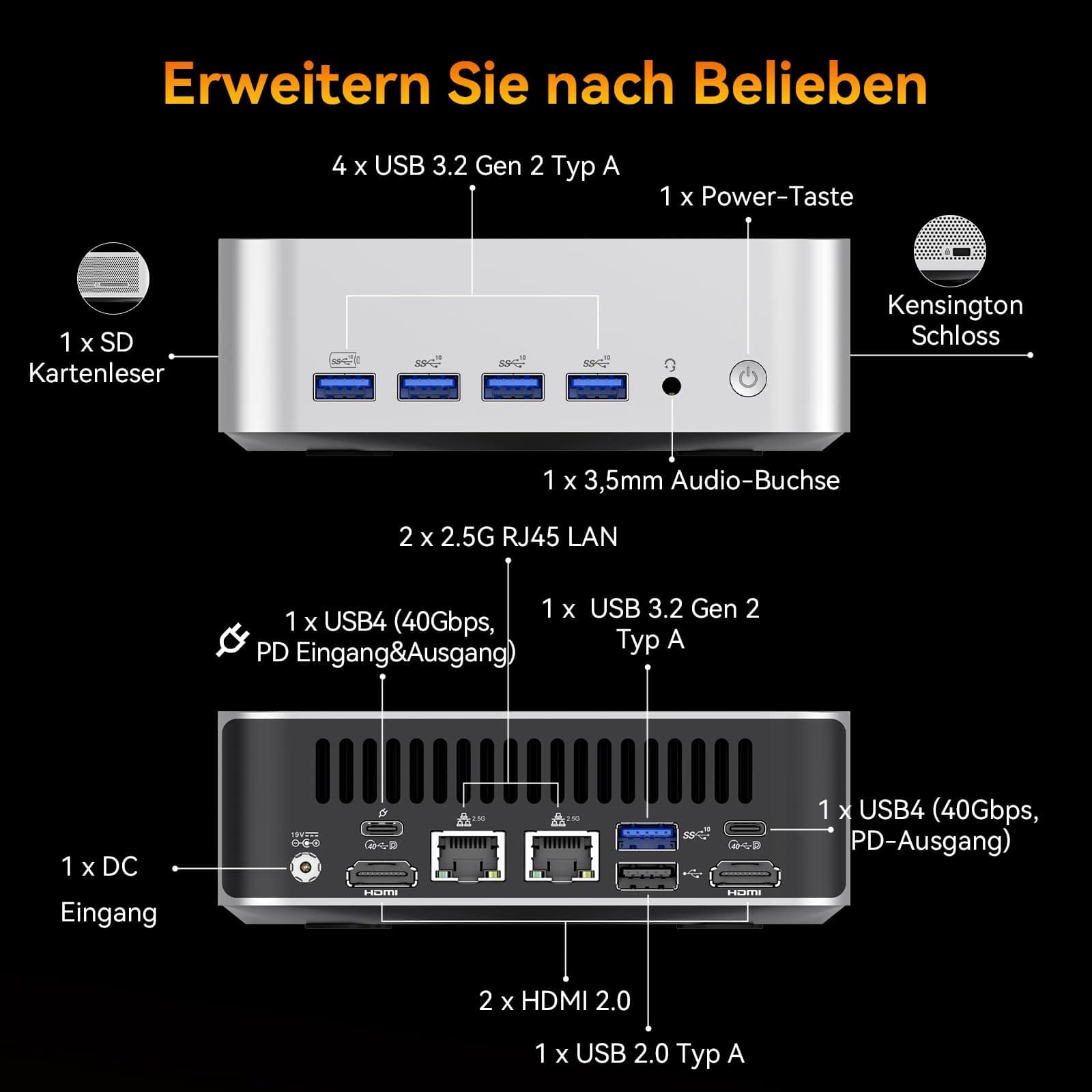 GEEKOM AI Mini PC A8 Max mit AMD Ryzen 9 8945HS, 3 Jahre Garantie, 32 GB DDR5 RAM(kein festgelegter LPDDR) 1 TB SSD, Micro PC W-11 Pro | 8 USB Ports | 8K UHD | Dual LAN Port, für Gaming/Kreativität R9-8945HS(32+1T) Bild 5