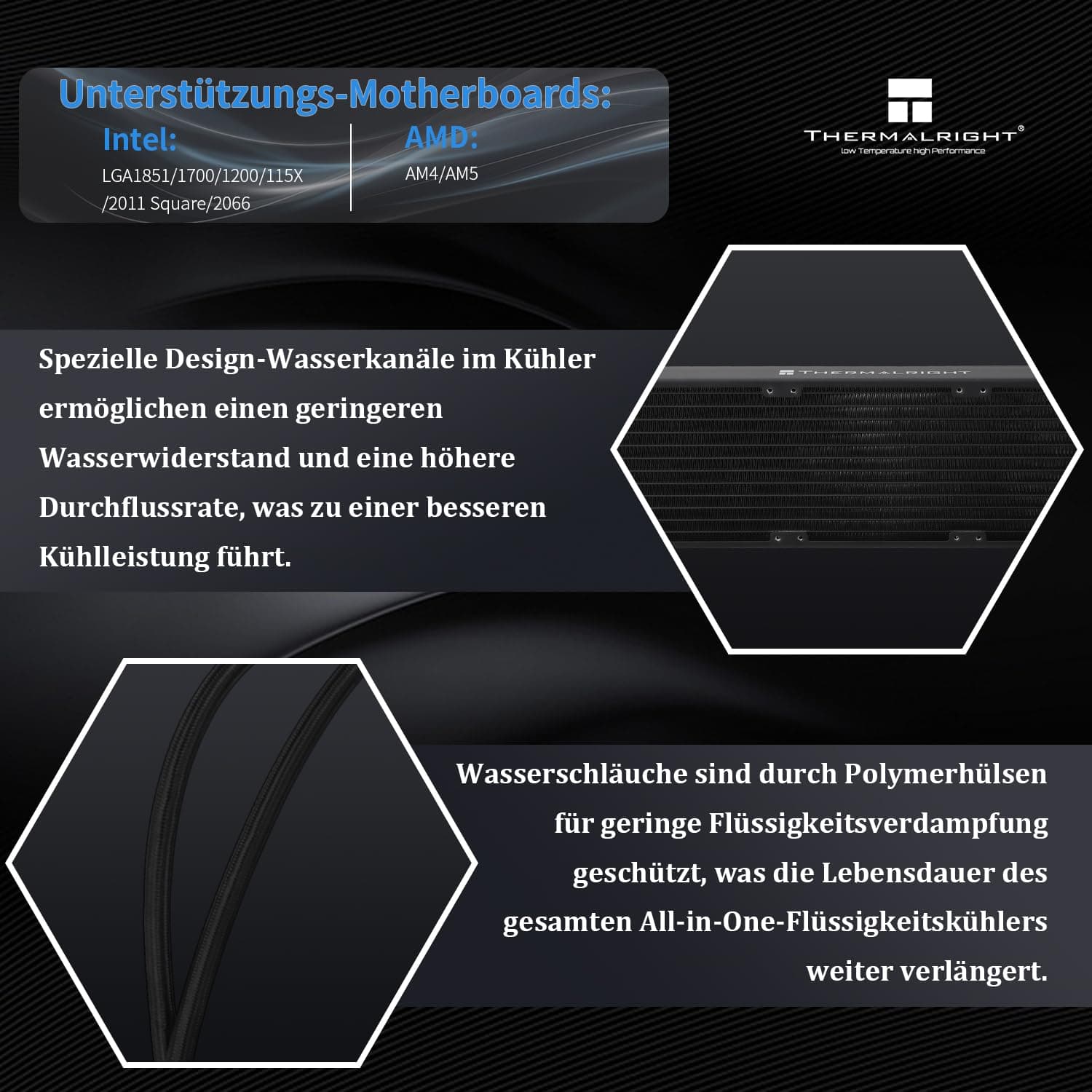 Thermalright FW PRO 360 Schwarz-360mm AIO CPU-Flüssigkeitskühler, 2.73 zoll IPS LCD-Bildschirm mit 320 * 320 Auflösung, für AM4/AM5/Intel LGA1700/1851/115X/1200 FW PRO 360 BLACK Bild 5