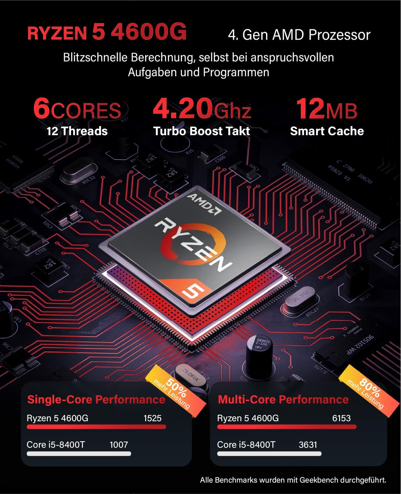 Greed® Basic V2 PC mit AMD Ryzen 5 4600G - Schneller Rechner + Computer für Büro & Home Office mit 4,2 GHZ, 8GB RAM/Arbeitsspeicher - 256 GB SSD - DVD+RW - USB3.1 - WLAN, inkl. Windows 11 Pro Basic | V2 AMD Bild 3