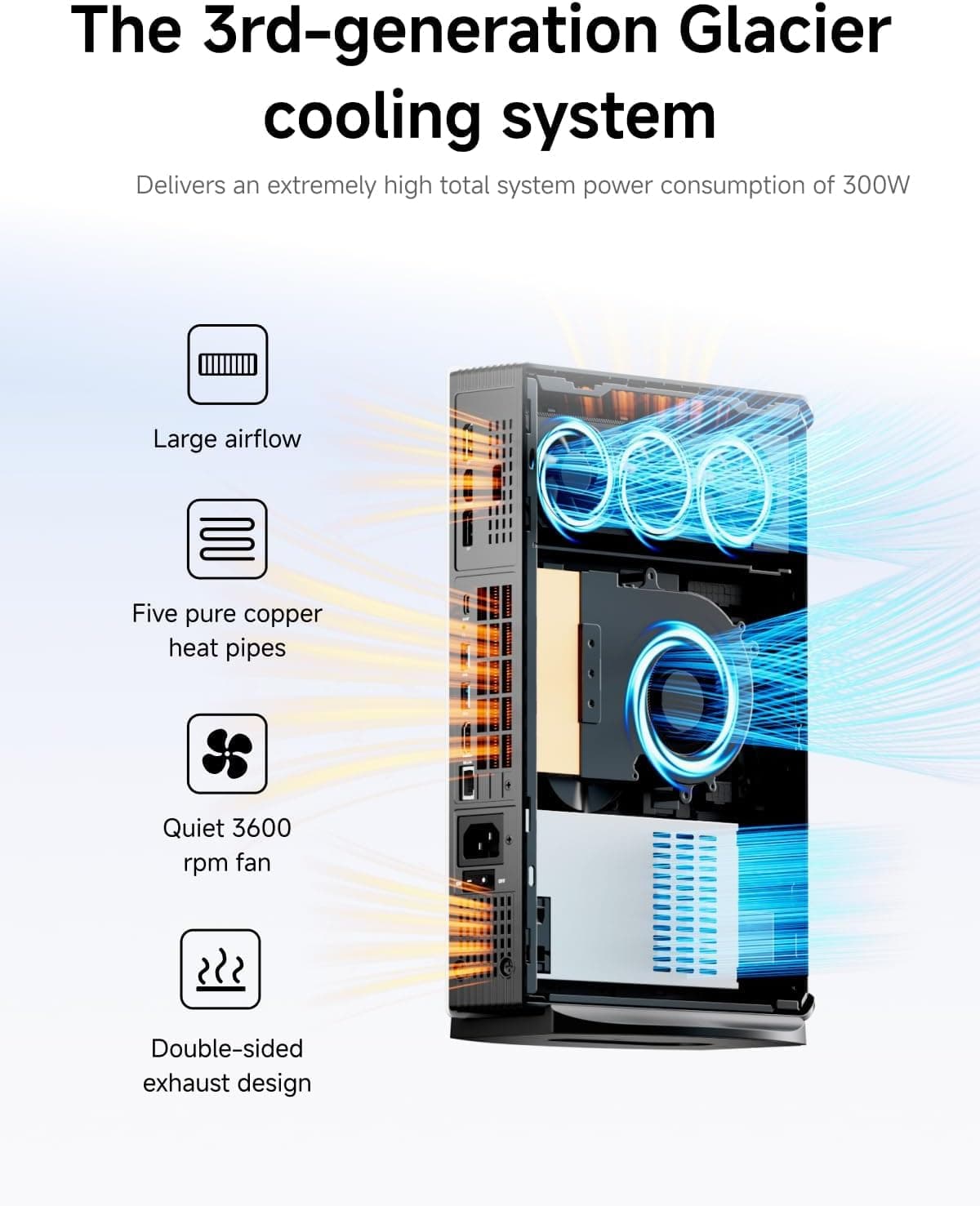 MINIS FORUM AtomMan G1 Pro Mini PC, AMD Ryzen 9 8945HX 16 Kerne/32 Threads Prozessor bis zu 5,4 GHz, RTX 5060 8G Graphics, 32GB DDR5, 1TB PCIe 4.0 SSD, HDMI x 2/DP x 2, 5G RJ45, Wi-Fi7, BT5.4 G1 Pro 8945 32+1TB Bild 5