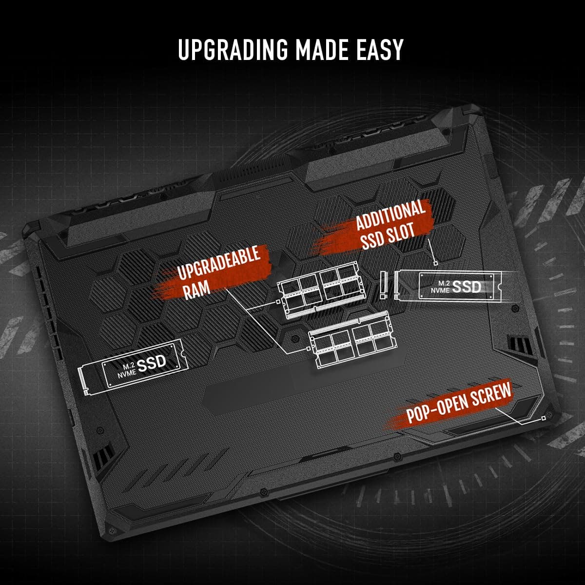 ASUS TUF Gaming A15 Gaming Laptop, 15,6 Zoll FHD 16:9 144Hz Display, AMD Ryzen™ 5 7535HS Prozessor, NVIDIA® GeForce RTX™ 3050, 16GB DDR5, 512GB PCIe® Gen 4.0 SSD, Wi-Fi 6, Windows 11 Home Bild 7