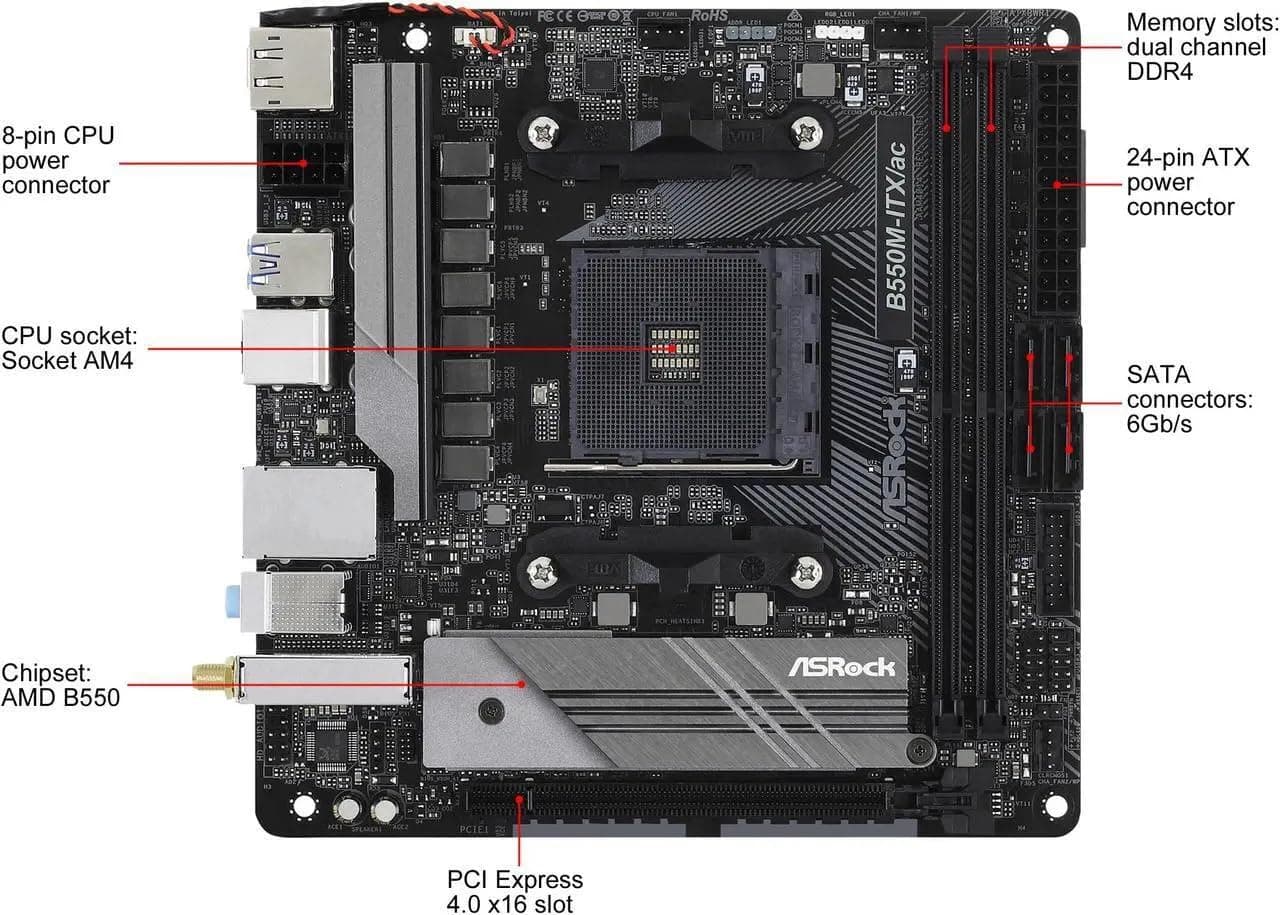 ASRock B550M-ITX/AC Mainboard mit AMD AM4 RyzenTM/Future AMD RyzenTM Prozessoren der 3. Generation, 700W Bild 4