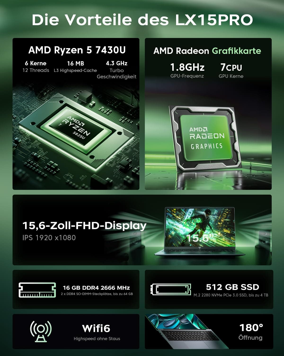ACEMAGIC Gaming-Laptop – 2026 Neuester 15,6-Zoll-FHD-Display-Laptop mit AMD Ryzen 5 7430U-Prozessor mit bis zu 4,3 GHz, 16 GB RAM DDR4, 512 GB NVMe PCIe 3.0 SSD Gaming-Notebook, leichtgewichtig 15.6-Zoll-7430U-16+512GB Bild 2