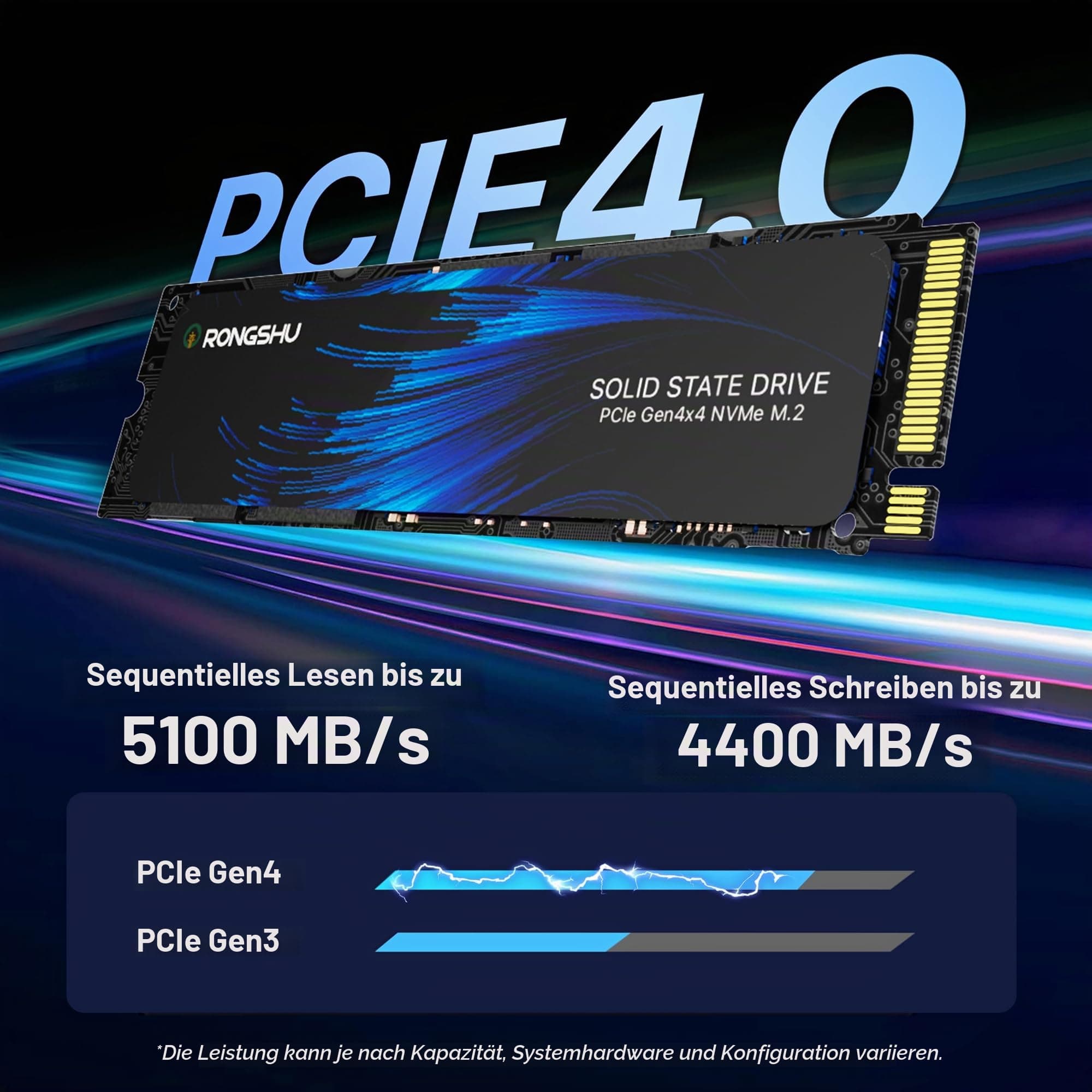 1TB NVMe SSD M.2 PCIe4.0 Gen 4×4, M.2 2280 Interne Gaming SSD, Seq. Bis zu 5100 MB/s, SLC Cache 3D NAND TLC Internal Solid State Drive mit PS5, Laptop, PC Desktops (RP5000) Bild 3