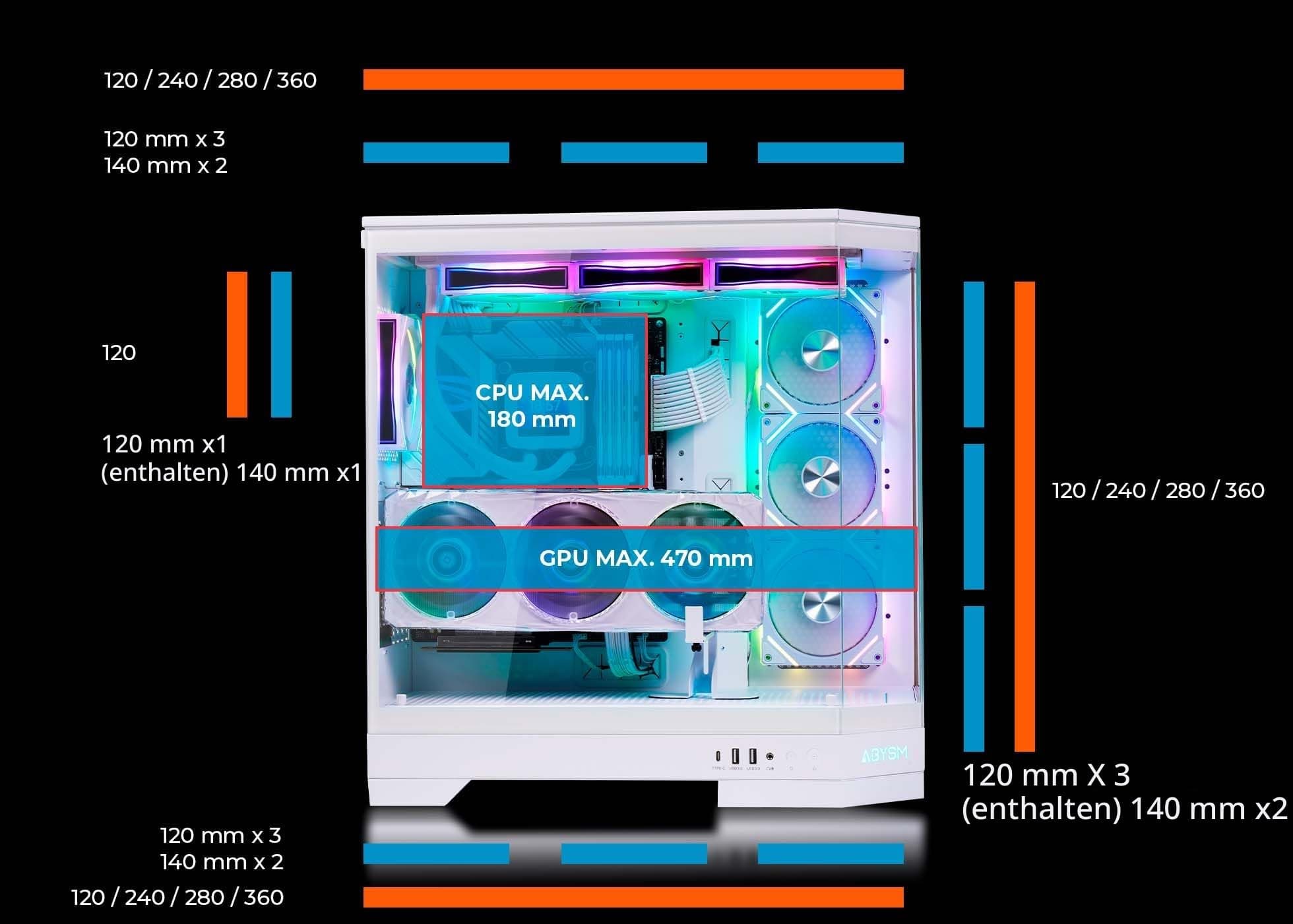 Abysm Gaming Danube SAVA H600 White E-ATX Gamer PC-Gehäuse mit 3 Paneelen aus gehärtetem Glas, 4 x 120 mm ARGB-Lüfter, Controller, Unterstützung für GPU und PCIe 4.0 Riser Kabel 16x Bild 5