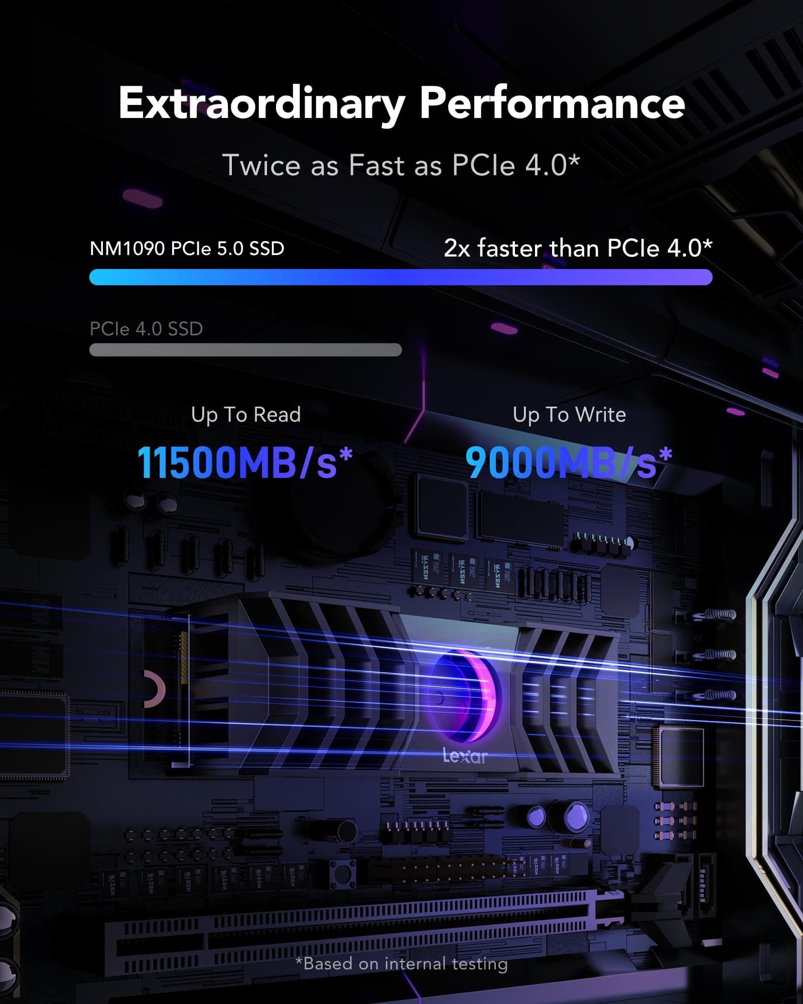 Lexar mit Kühlkörper 1 TB SSD PCle Gen5x4 NVMe, M.2 2280, PCIe 5.0 SSD, bis zu 11500 MB/s Lesegeschwindigkeit, Internal Solid State Drive für Spiele, Fotografie, Videobearbeitung und Design Bild 3