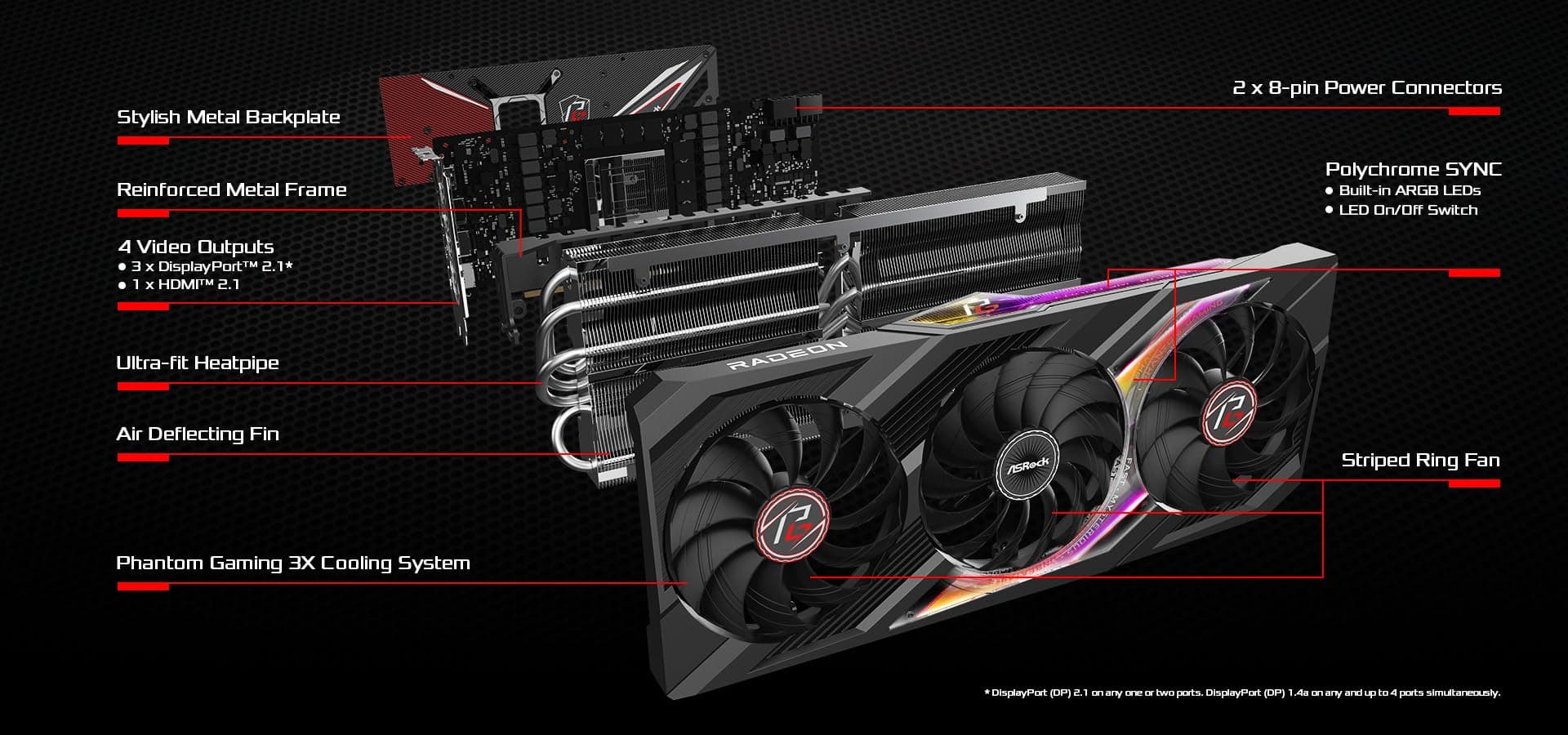 ASRock Vaizdo plokštÄ AMD Radeon RX 7900 XT Phantom Gaming 20GB OC GDDR6 320-bit 3xDP 1xHDMI Bild 5