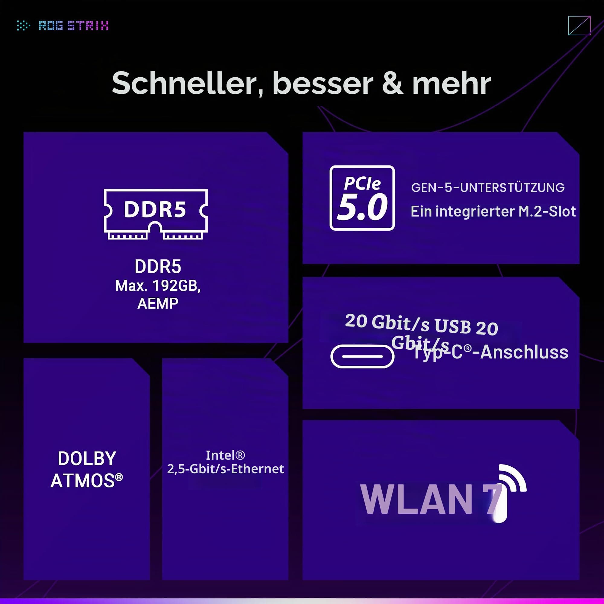 ASUS ROG Strix B850-A Gaming WiFi AMD AM5 B850 ATX Motherboard 14+2+2 Leistungsstufen, DDR5 AEMP, 2,5G LAN, WiFi 7 mit Q-Antenne, 4X M.2, PCIe 5.0, USB 20Gbps Type-C, AI Networking II, ASUS AI-Advisor ATX|Weiß ROG B850-A|M.2 x4|WiFi 7 Bild 7