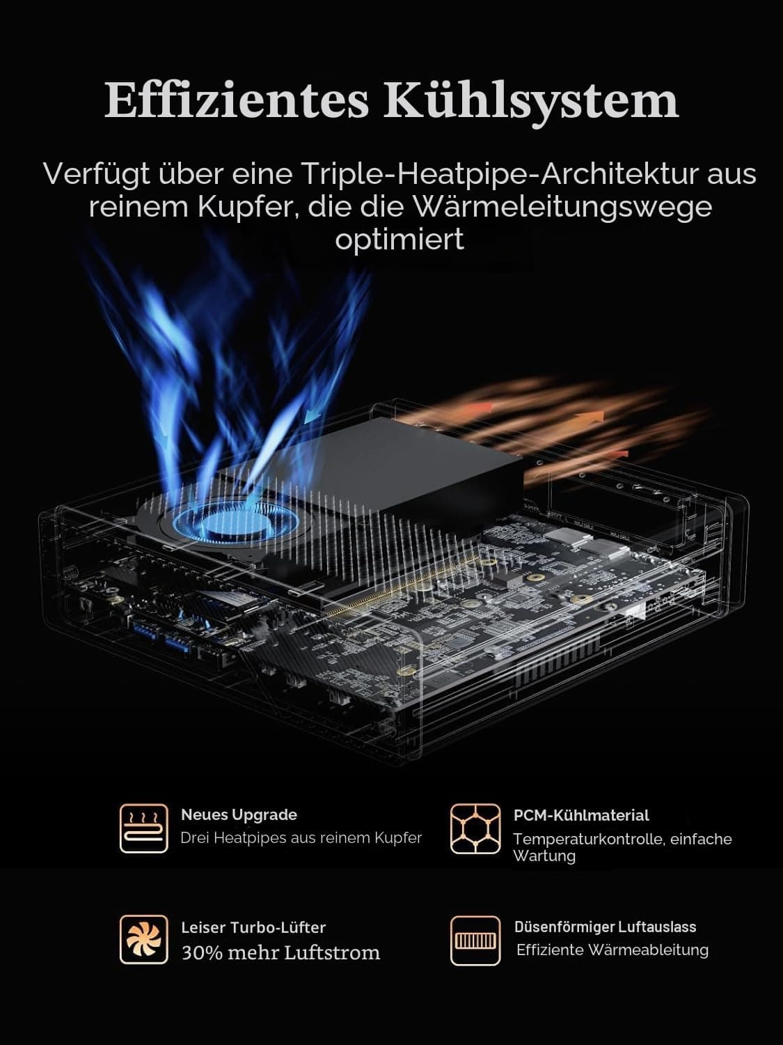 MINIS FORUM MS-A2 Mini PC, AMD Ryzen 9 8945HX (16C/32T bis 5,4 GHz, 64 MB Cache), PCIe x16, 8K Triple Display (HDMI + 2X USB-C), 2X 10G SFP+, 2X 2,5G LAN, 3X M.2, ohne RAM/SSD MS-A2-8945 0/0 Bild 7