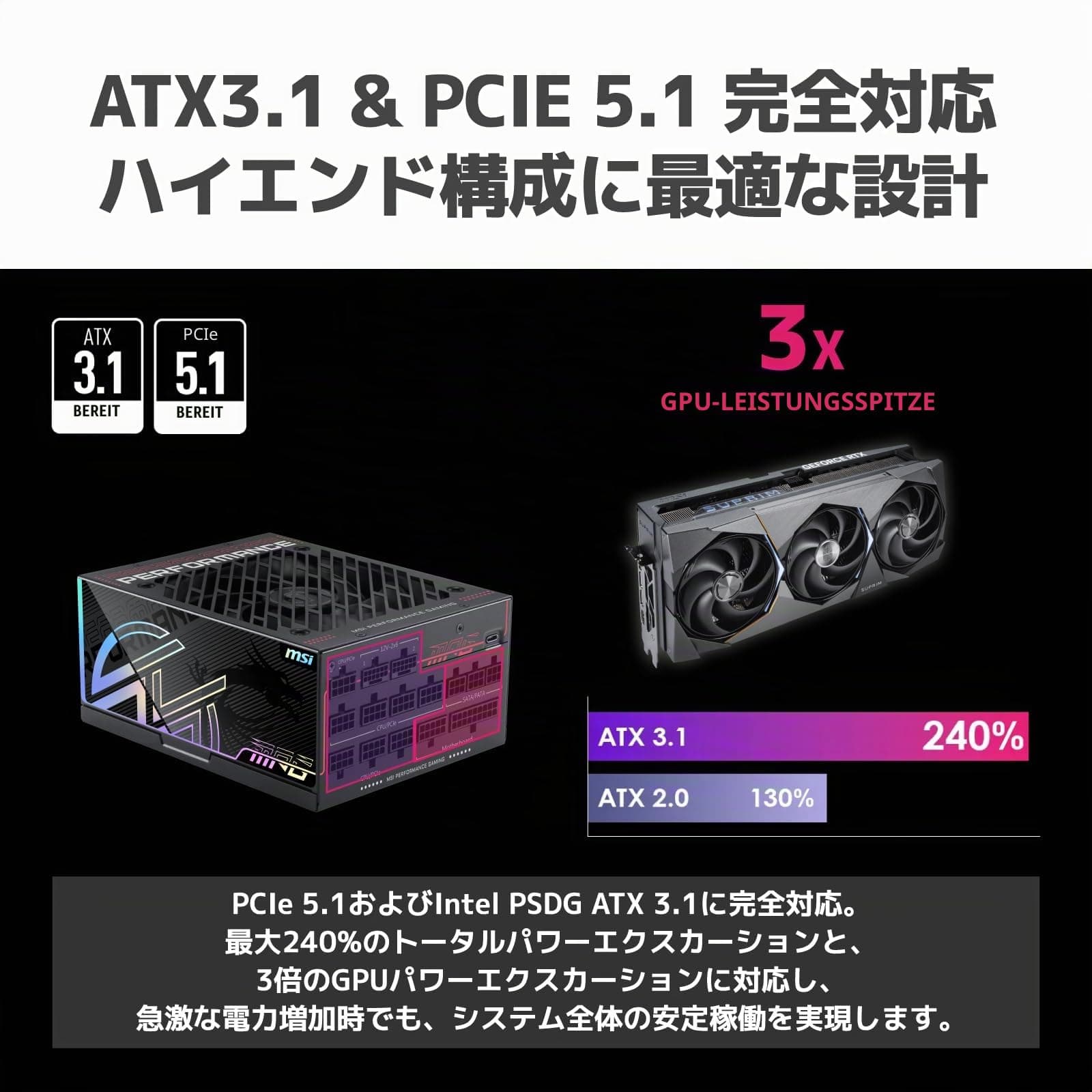 MPG Ai1300TS PCIE5 Bild 5