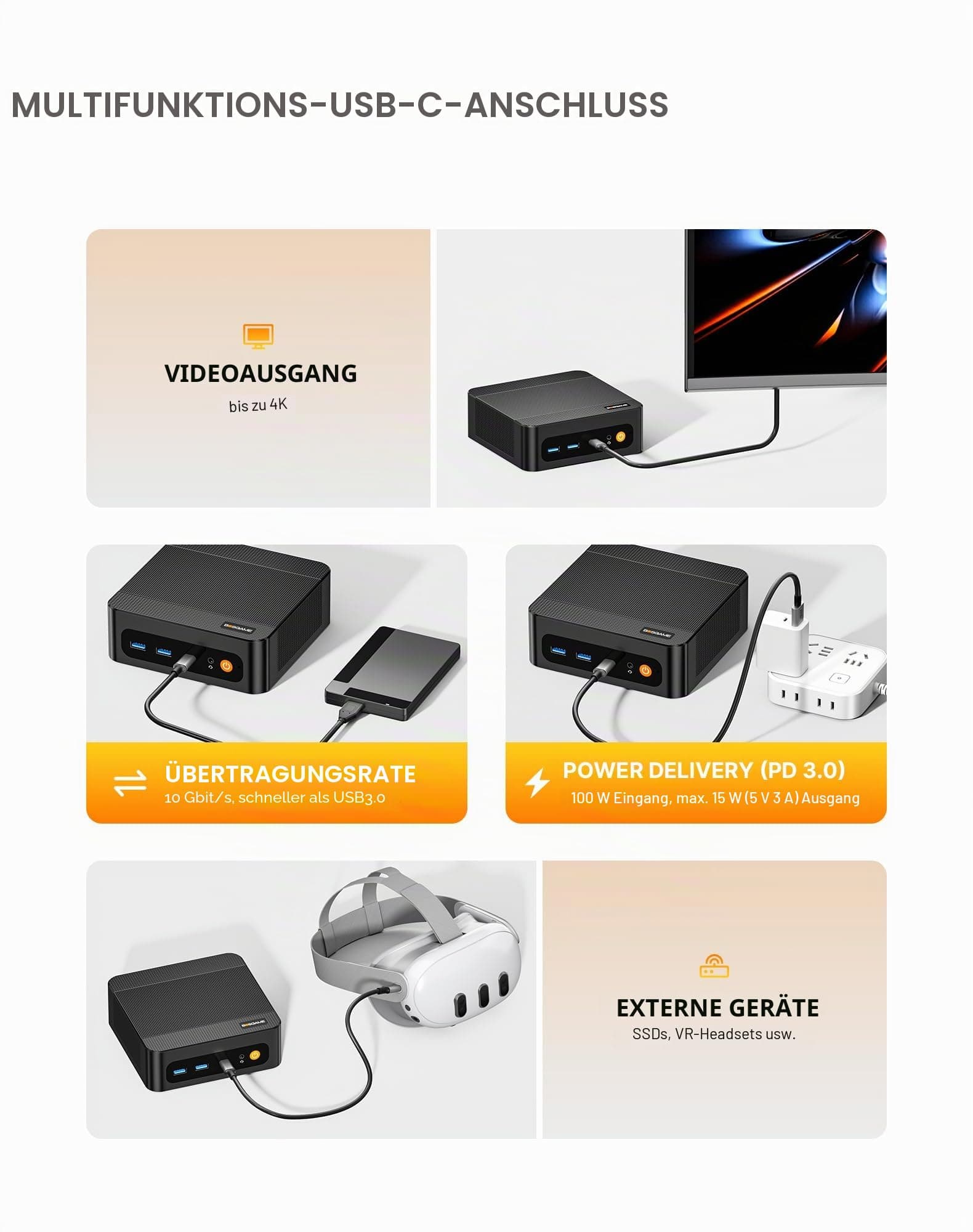 BOSGAME P6 Mini PC Windows 11 Pro für Home Office & Gaming, AMD Ryzen 9 6900HX (bis 4,9GHz), 24GB LPDDR5 RAM (Onboard), 1TB NVMe SSD, Radeon 680M, Dual LAN Mini-PC, Triple Display 4K, 120W 24 1TB Bild 6