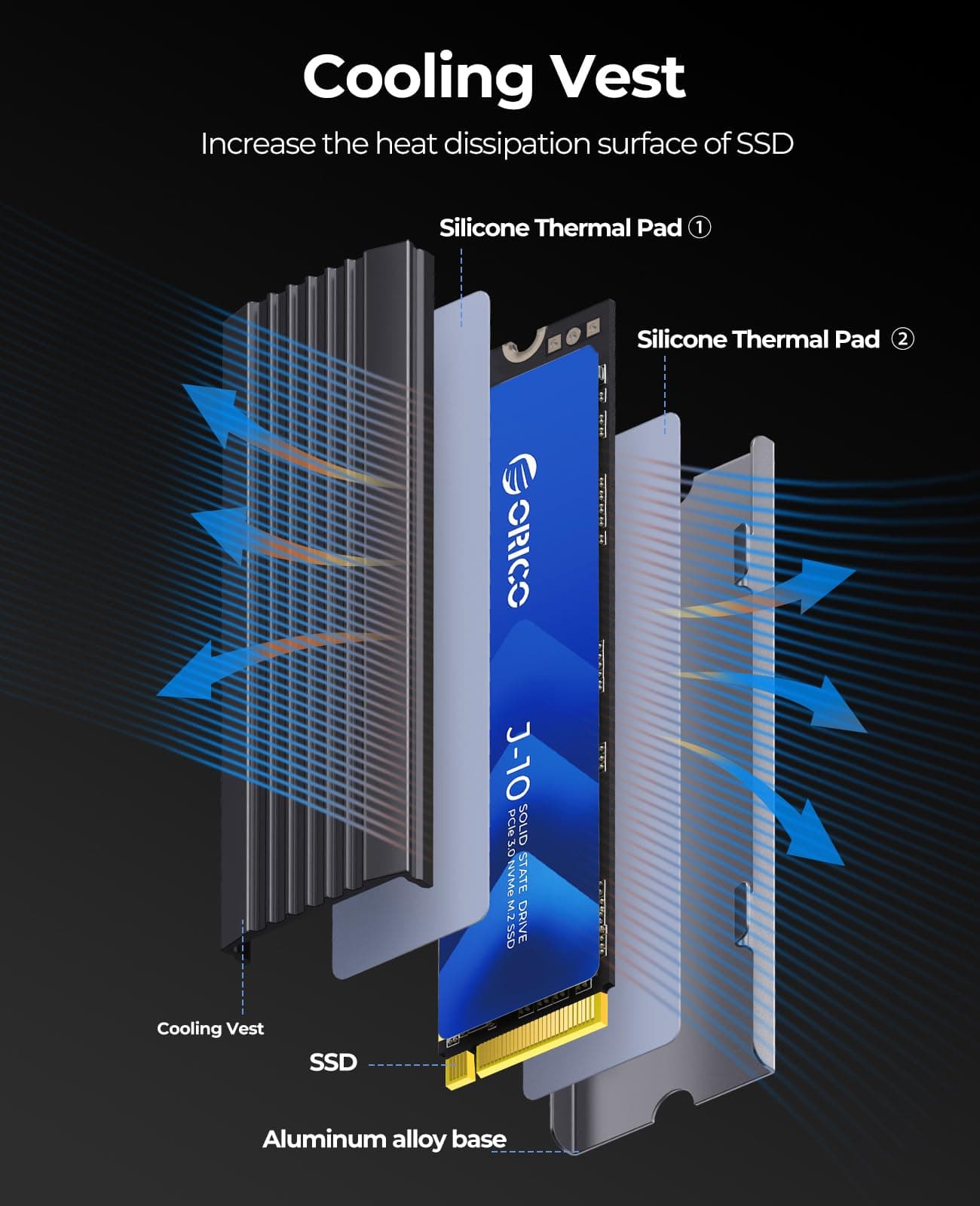 ORICO NVMe SSD M.2 512G PCIe Gen3.0x4 2280, 3D NAND Interne SSD mit Kühlkörper, bis zu 3100 MB/s,Internes Solid State Drive für PC/Konsolenspiele und Videobearbeitung-J10 3100MB/s 512G Bild 7