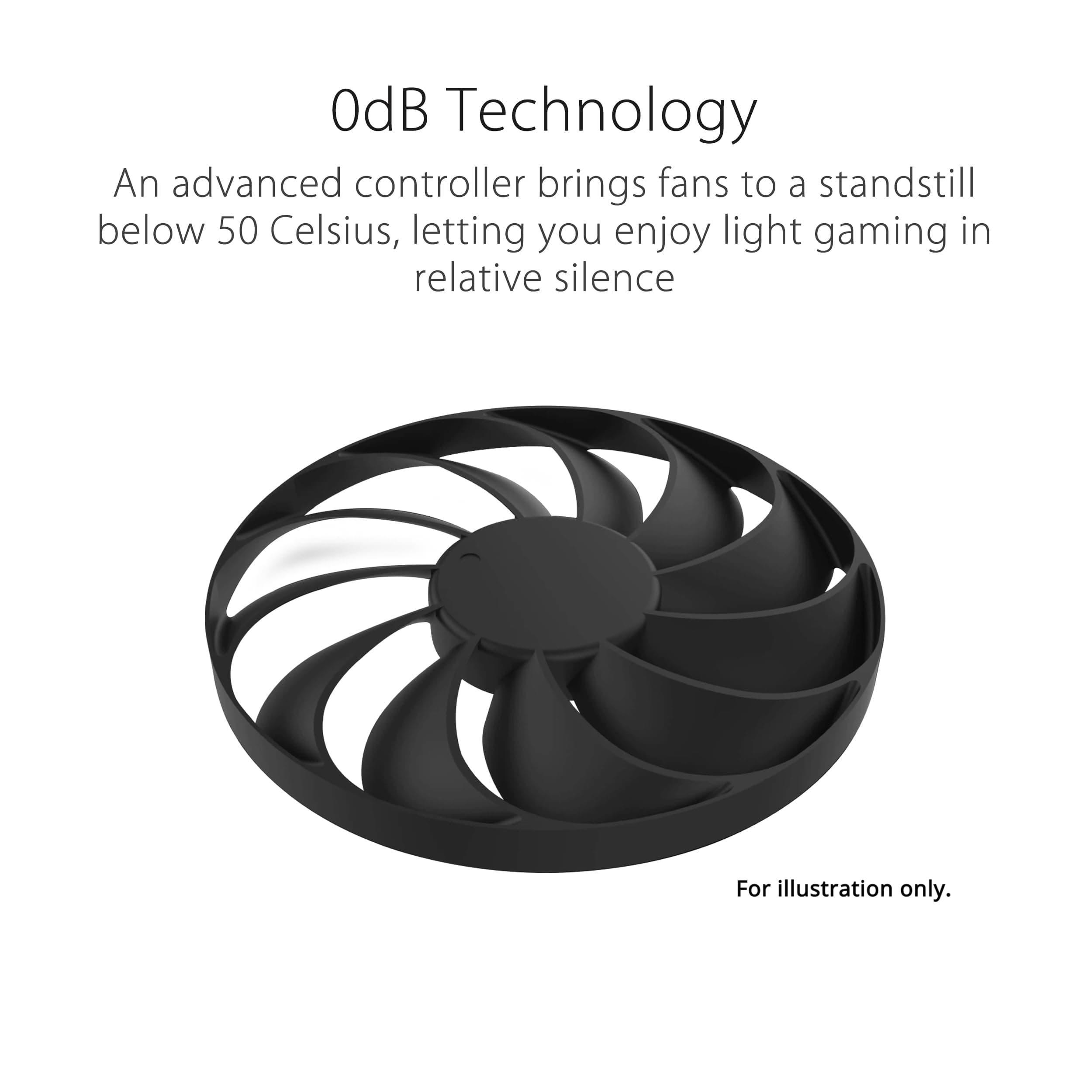 ASUS Dual GeForce RTX 4060 EVO OC Edition 8GB GDDR6 (PCIe 4.0, DLSS 3, HDMI 2.1a, DisplayPort 1.4a, Axial-Tech-Lüfterdesign, 0dB, BIOS, Auto-Extreme-Technologie) Bild 8