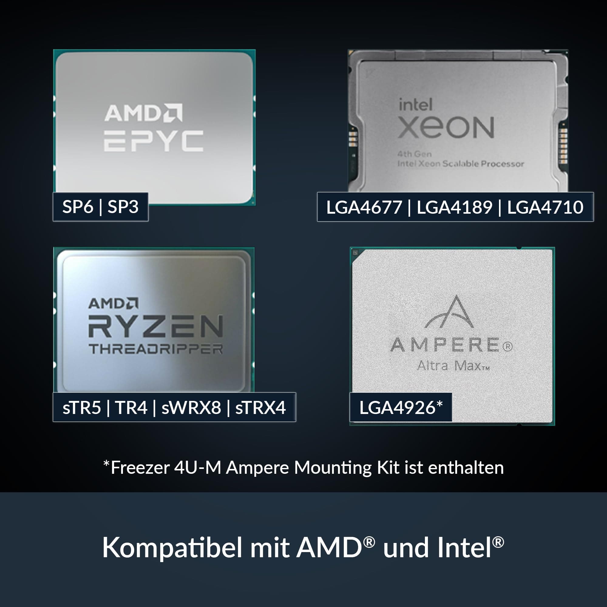 ARCTIC Freezer 4U-M Ampere - Server CPU Kühler für Ampere ALTRA, ALTRA Max; AMD: SP6, sTR5, SP3, TR4, sTRX4, sWRX8 & Intel: LGA4189, LGA4710, LGA4677, 4U & UP, Serverschranklüfter, Rack Fan, LGA4926 Bild 3