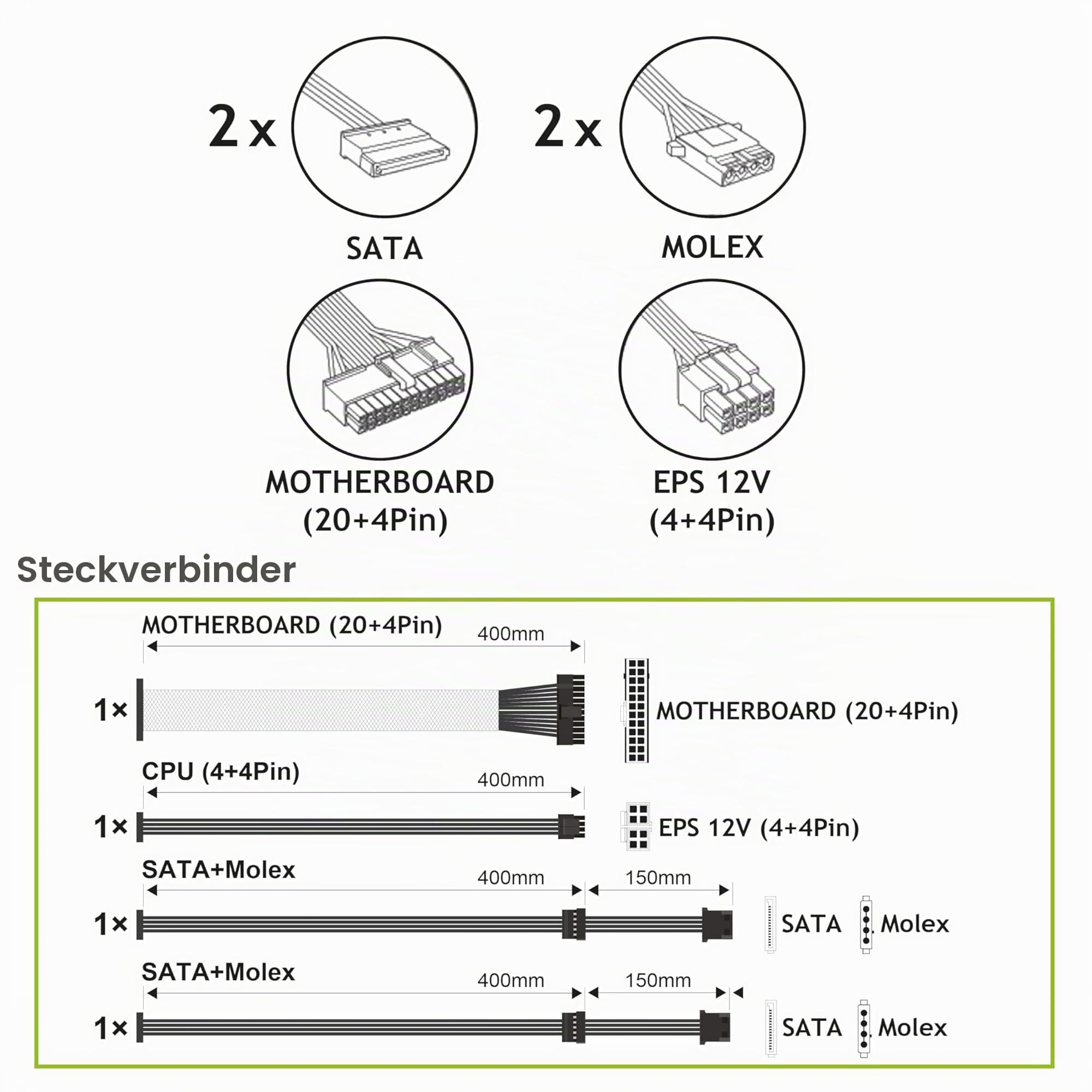 Tecnoware Power Systems - ATX-Netzteil 500, Ultrasilent 12 cm Lüfter, Überspannungsschutz, 2x SATA, 1x 24-polig, 1x 12V 4+4-polig, 2x Molex, schwarz, Größe 500 | Kompatibel mit ATX 12V v.2.01 500W ATX PCI-E Bild 7