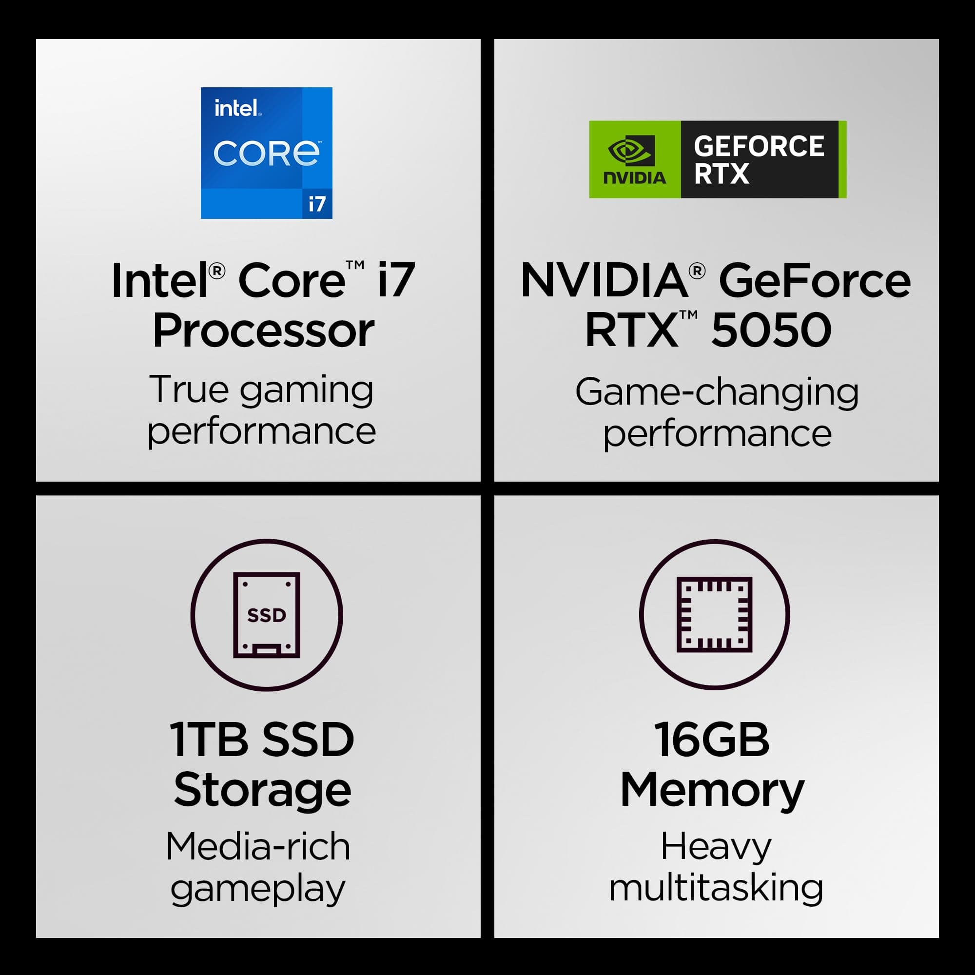Lenovo Legion LOQ - AI-Powered Gaming Laptop - Intel Core i7-13650HX - 39.6 cm FHD IPS Display - 144Hz - NVIDIA GeForce RTX 5050 - 16GB Speicher - 1TB Speicher - NVIDIA G-Sync - Luna Grey Bild 3