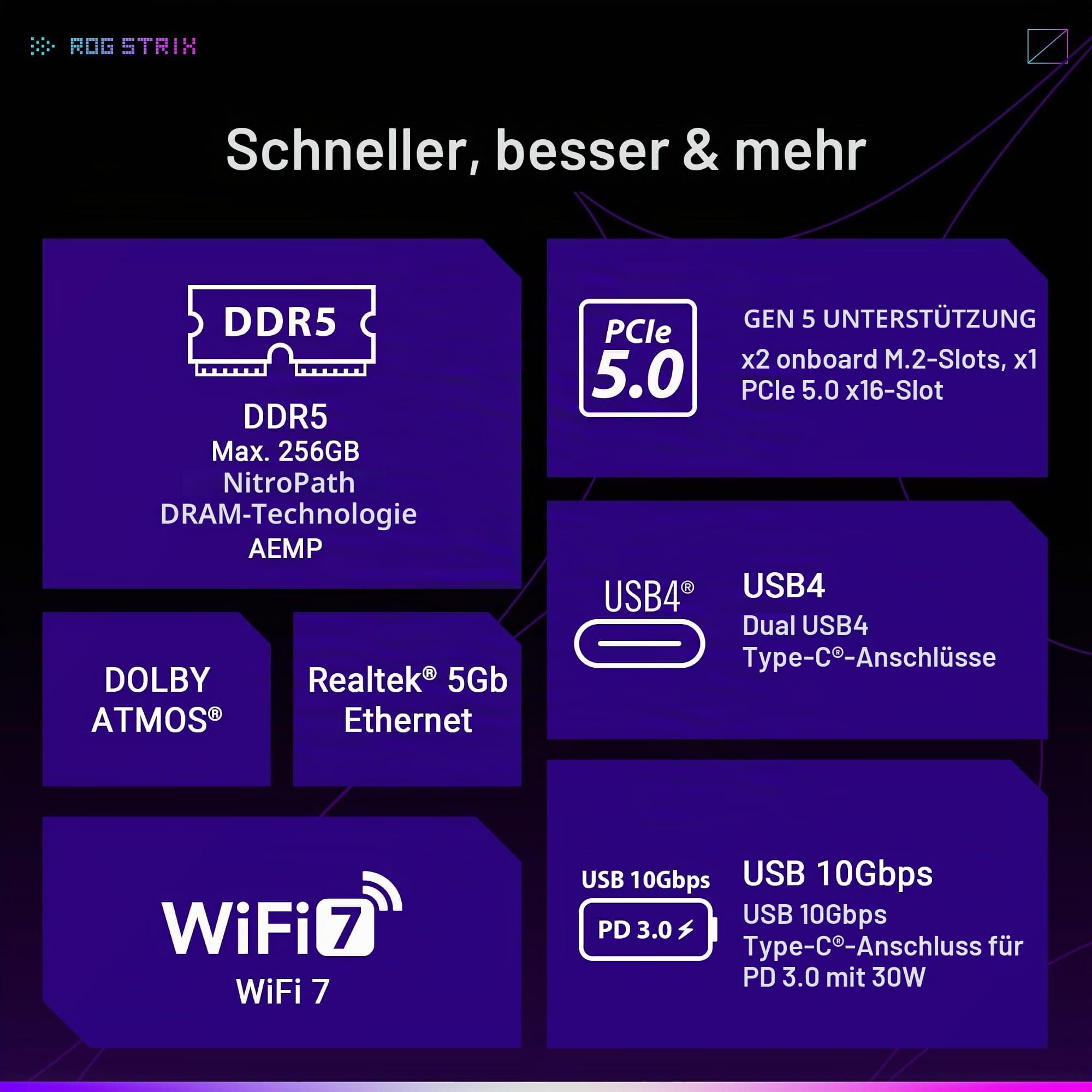 ASUS ROG Strix X870E-A Gaming WIFI7 Neo AMD ATX Mainboard, 16+2+2 Leistungsstufen, DDR5 Steckplätze, Vier M.2 Steckplätze, PCIe? 5.0 mit voller Unterstützung für GPU der nächsten Generation, WiFi 7 Bild 7