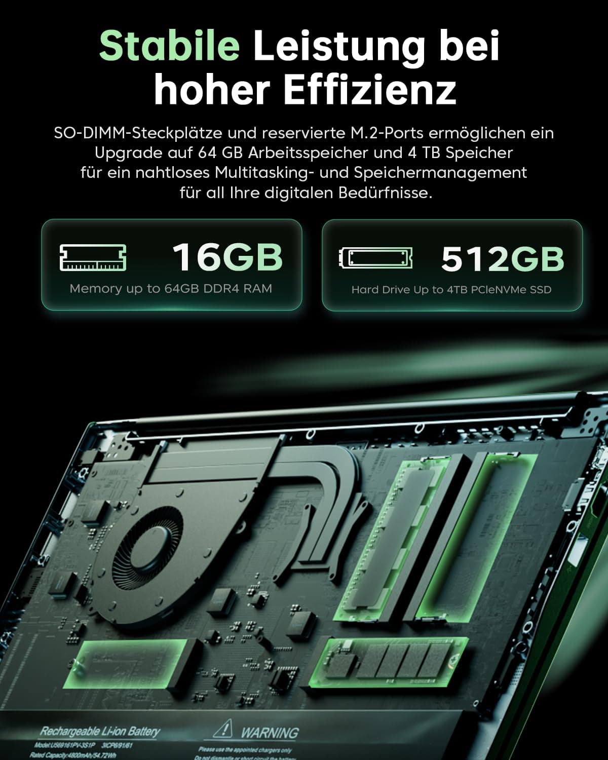 ACEMAGIC Gaming-Laptop – 2026 Neuester 15,6-Zoll-FHD-Display-Laptop mit AMD Ryzen 5 7430U-Prozessor mit bis zu 4,3 GHz, 16 GB RAM DDR4, 512 GB NVMe PCIe 3.0 SSD Gaming-Notebook, leichtgewichtig 15.6-Zoll-7430U-16+512GB Bild 5