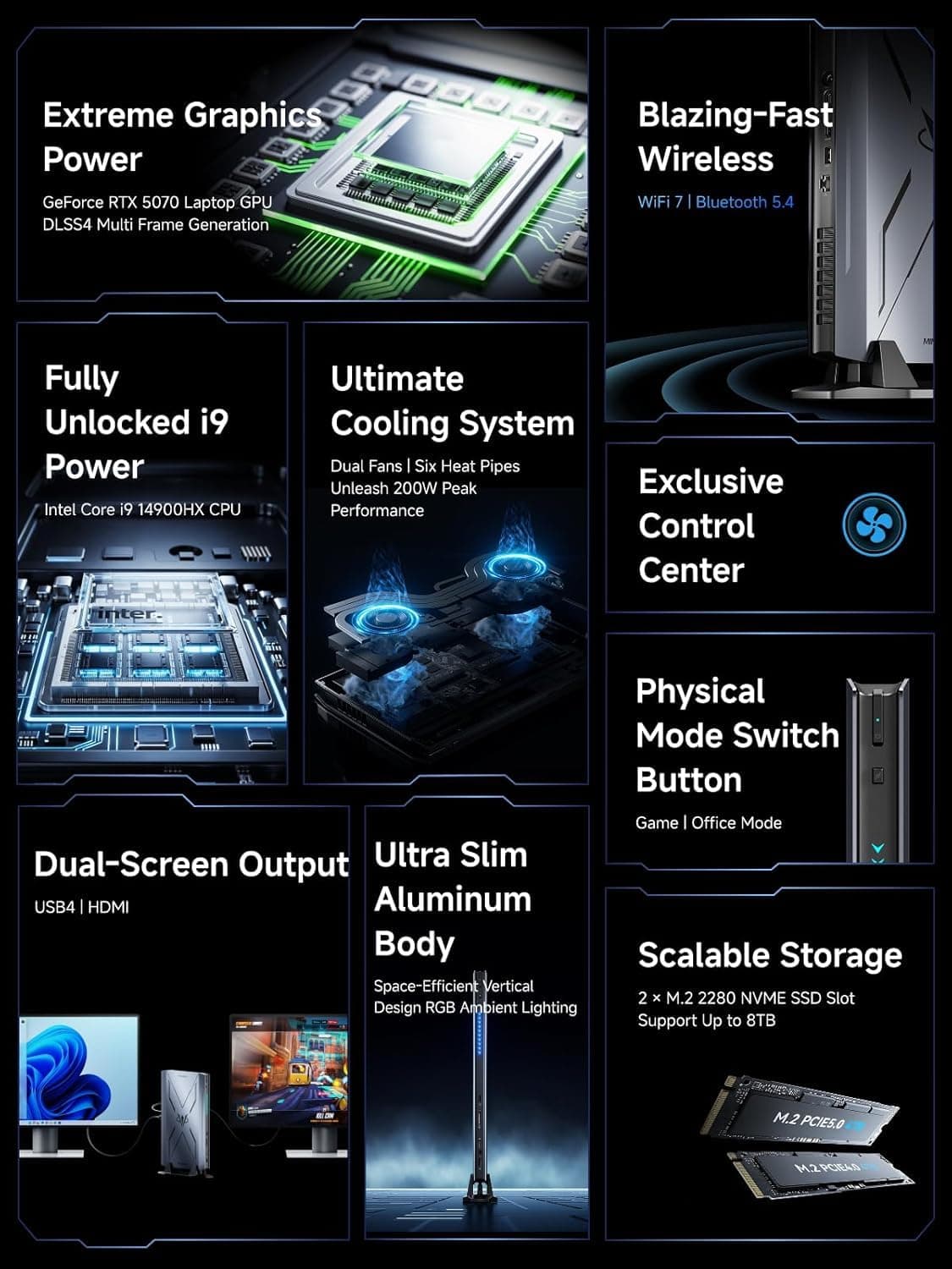 MINIS FORUM Mini PC G7 Pro, Core i9 Processor 14900HX, 24C/32 T bis zu 5.8 GHz, 32GB DDR5 Max 96GB /1TB M.2 2280 NVME SSD, HDMI/USB4/2.5G RJ45, GeForce RTX 5070 Laptop 8G Graphics Gaming Mini PC G7 Pro 32+1TB Bild 2
