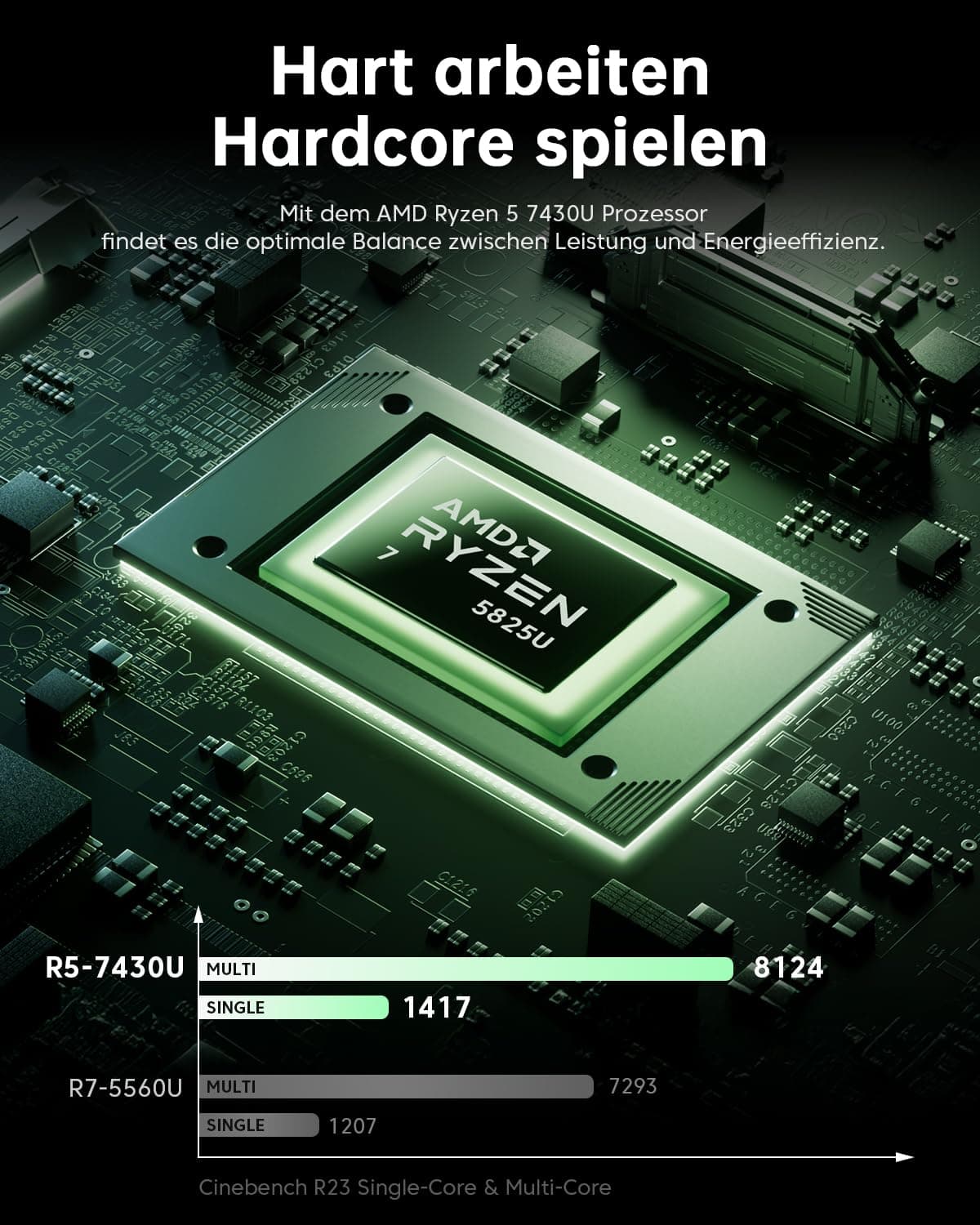 ACEMAGIC Gaming-Laptop – 2026 Neuester 15,6-Zoll-FHD-Display-Laptop mit AMD Ryzen 5 7430U-Prozessor mit bis zu 4,3 GHz, 16 GB RAM DDR4, 512 GB NVMe PCIe 3.0 SSD Gaming-Notebook, leichtgewichtig 15.6-Zoll-7430U-16+512GB Bild 3