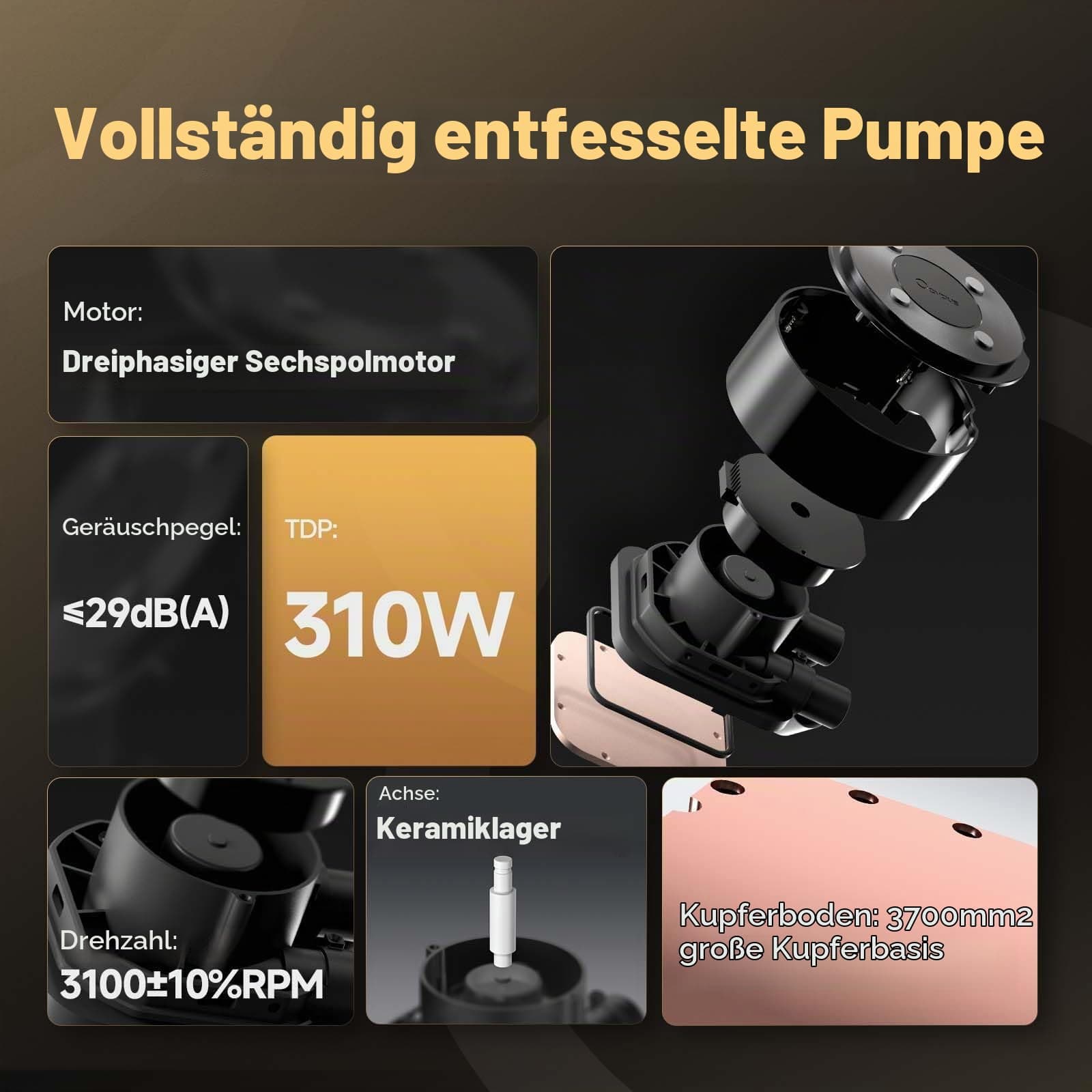 Sigma PRO L36 BK Aio Wasserkühlung 360mm,CPU Kühler,Ultra Schmaler Rahmen 3,5" IPS Display,640×480px,Schwebendes ARGB Design,Magnetisch Pump, FDB Lager,PWM Lüfter, für Intel&AMD Plattformen Sigma L36 PRO BK Bild 8