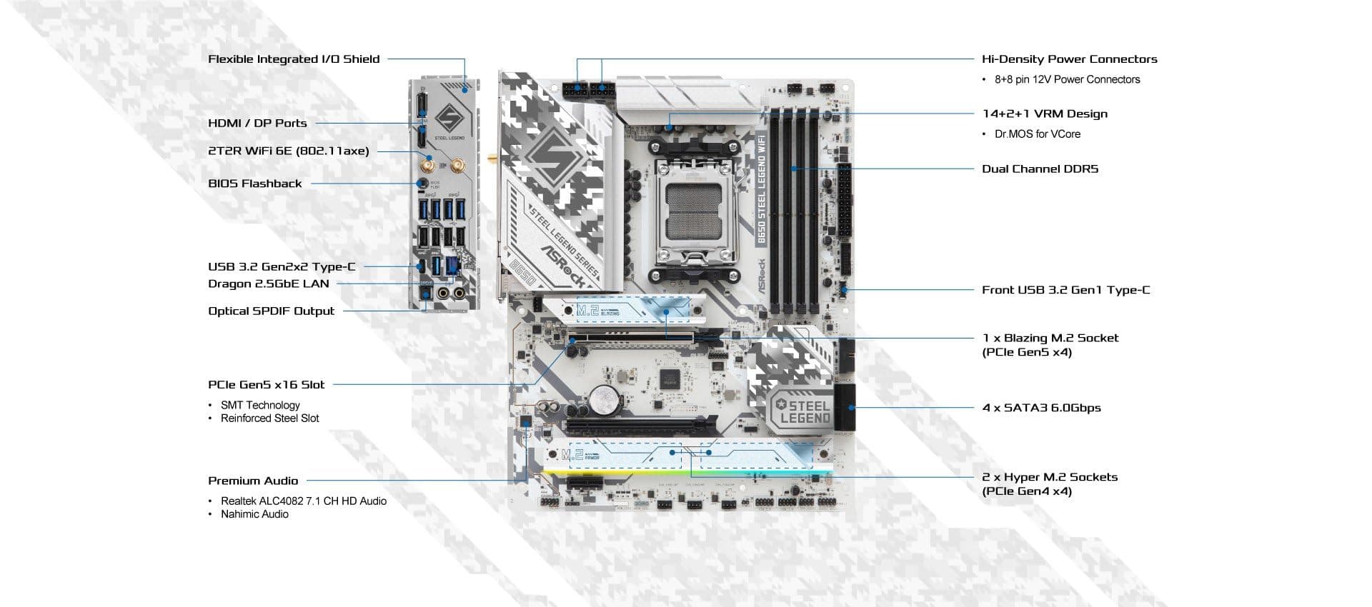 ASROCK B650 Steel Legend WiFi Bild 5