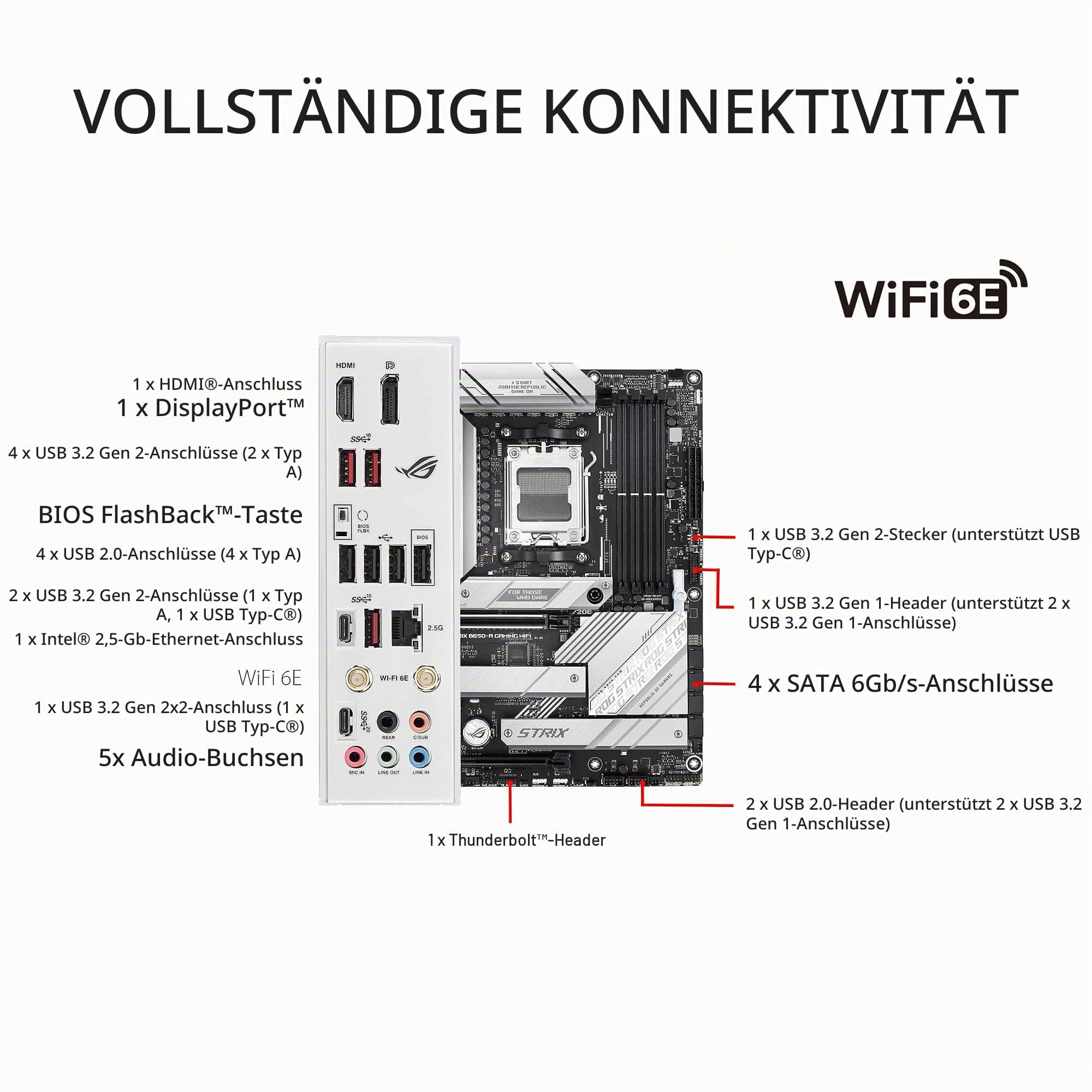 ASUS ROG Strix B650E-A Gaming WiFi Mainboard Sockel AMD AM5 (12+2 Power Stages, USB 3.2 Gen 2x2 Typ-C, PCIe 5.0, Q-Release, WiFi 6E, Aura Sync) + 7 7600X Processor 4.7 GHz 32 MB L3 Box ROG STRIX B650E + 7 7600X Processor Bild 7