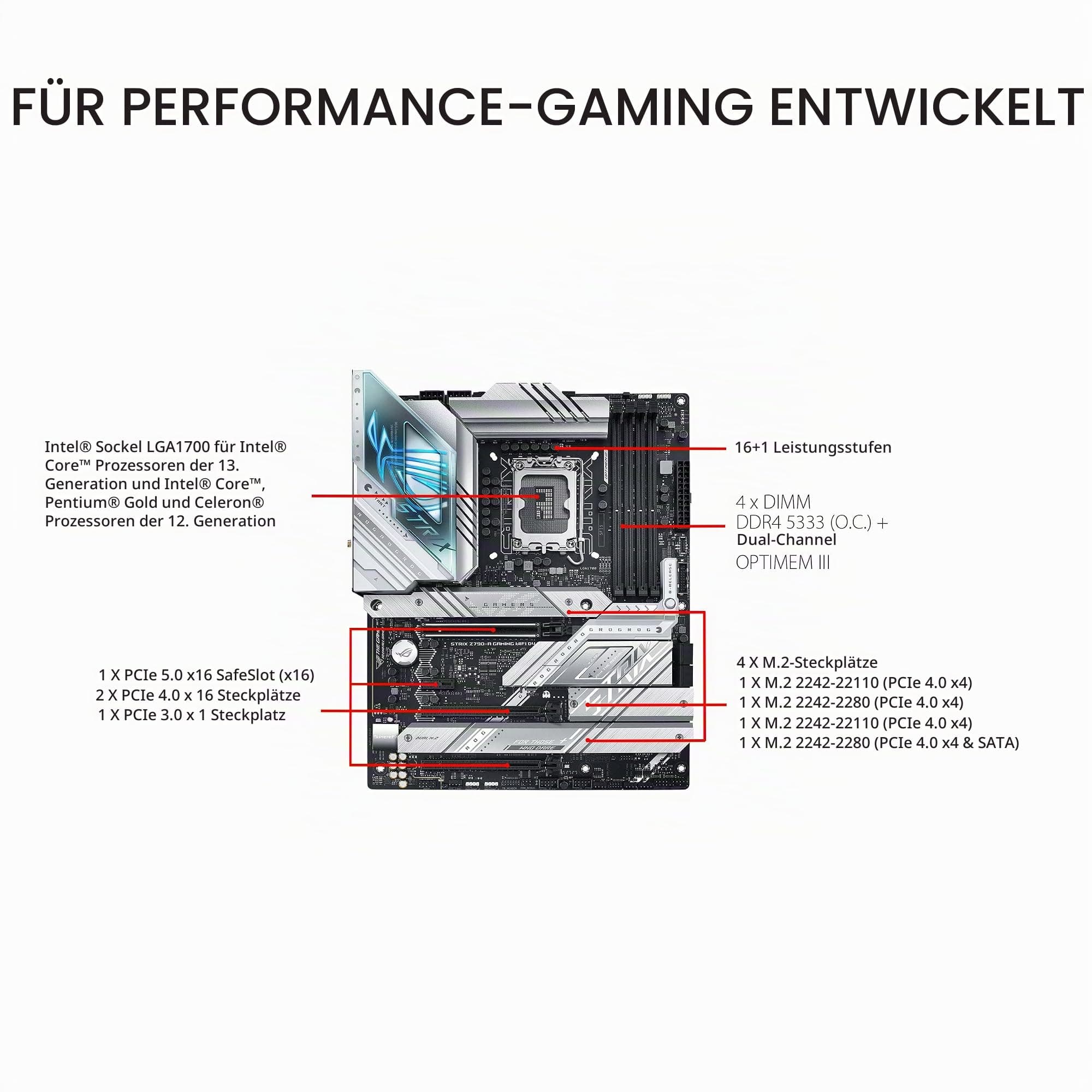 ASUS ROG Strix Z790-A Gaming WiFi D4 LGA1700 (Intel® 13. und 12. Generation) ATX Gaming Motherboard (16+1 Power Stages, DDR4, WiFi 6E, USB 3.2 Gen 2 Gen 2 2 Typen. e-C® mit PD 3.0 bis 30W) Z790-A|DDR4|WiFi 6E Mainboard Bild 3