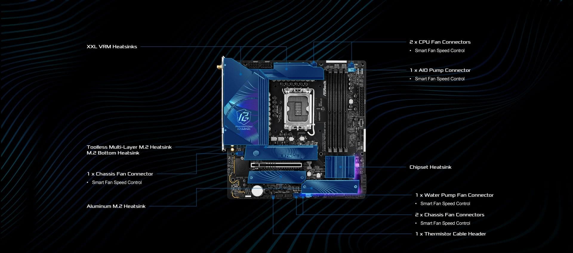 ASRock Z890M Phantom Gaming Piptide WiFi Intel S1851 DDR5 Bild 7
