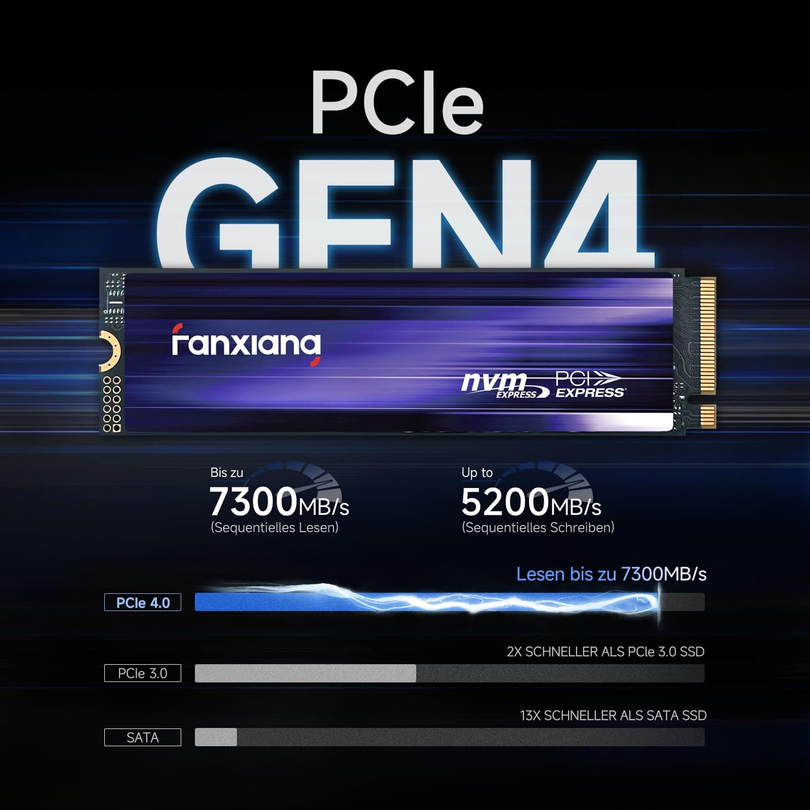 fanxiang M.2 SSD 1TB Nvme SSD PCIe 4.0 Interne Festplatte 7300MB/s Lesen, 5200MB/s Schreiben, für Gaming, Videoschnitt, Programme, Kompatibel mit Laptop, Desktop, Spielekonsole (S880) Bild 3