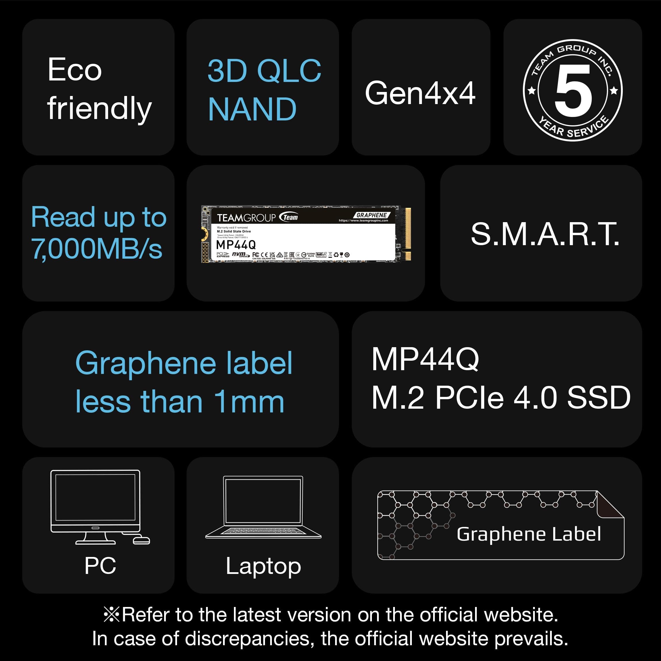 TEAMGROUP MP44Q 4TB SLC Cache Gen 4x4 M.2 2280 PCIe 4.0 w/NVMe Laptop & Desktop & NUC & NAS SSD Lese-/Schreibgeschwindigkeit bis zu 7400/6500MB/s TM8FFD004T0C101 Bild 7