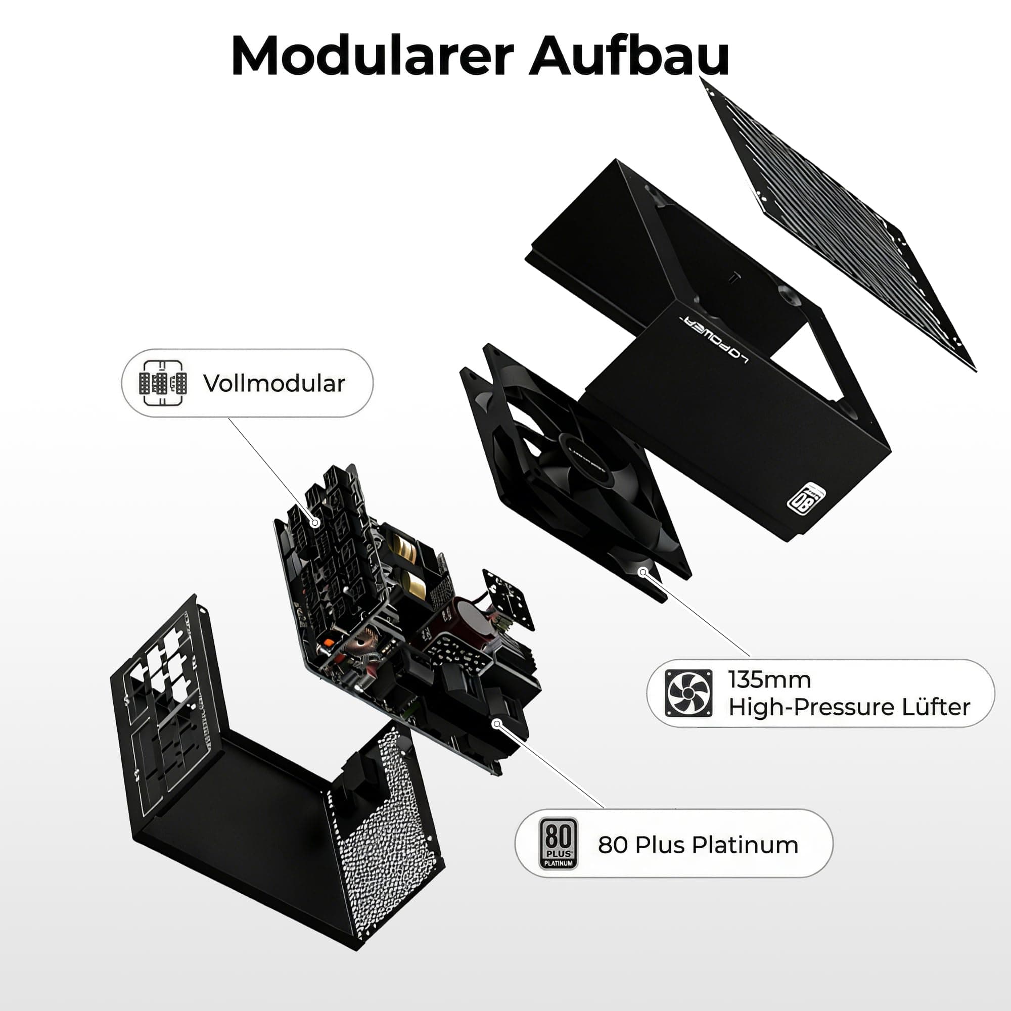 LC-POWER Premium Gaming Netzteile 850W, 80 Plus Platinum, ATX 3.1 Netzteil PC, PCIe 5.1 Kompatibel, Vollmodular, 135mm Lüfter, Leiser Betrieb für High-End Gaming 850W ATX3.1 Platinum Bild 5