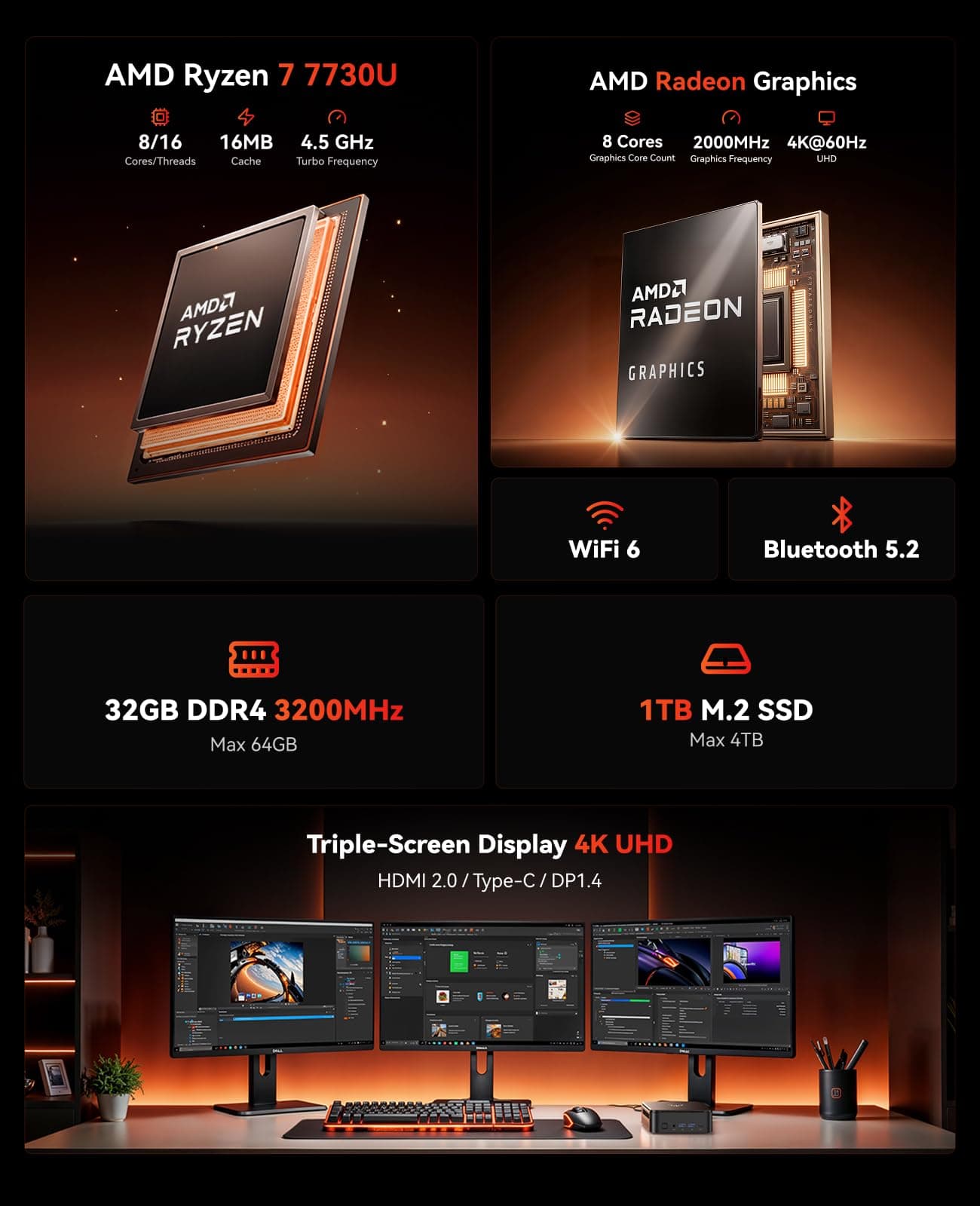 NiPoGi Mini PC 32GB DDR4 1TB SSD, AMD Ryzen 7 7730U(Bis zu 4.5GHz, 8C/16T) Micro Desktop Computer Für Büro/Heimkino/Meeting/Business/Trip【Wifi6/Bluetooth5,2/DP+HDMI+USB-C】 Besser als 7430U R7 7730U/ 32GB DDR4 1TB SSD blacks Bild 2